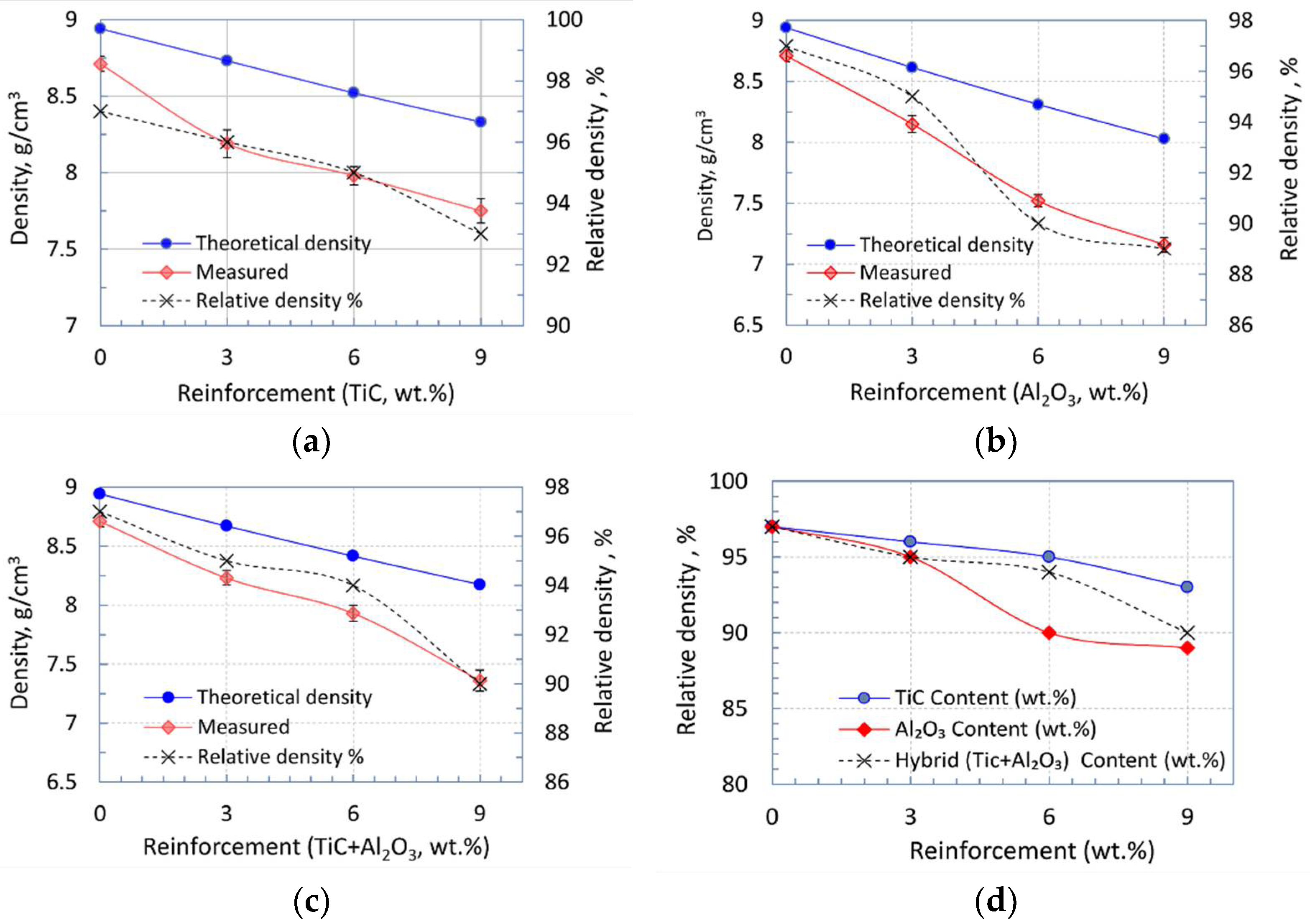 Crystals 11 01081 g004
