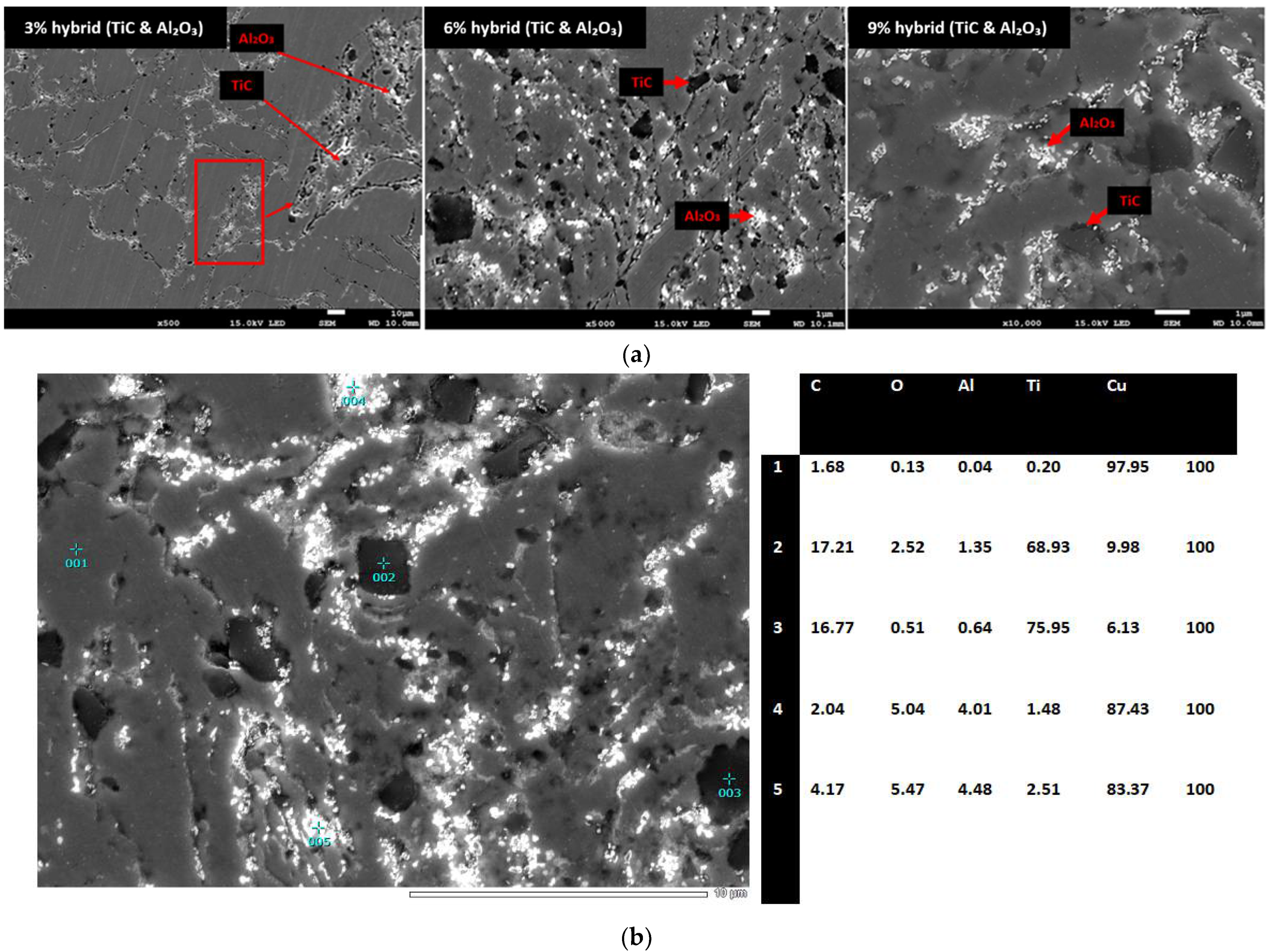 Crystals 11 01081 g007