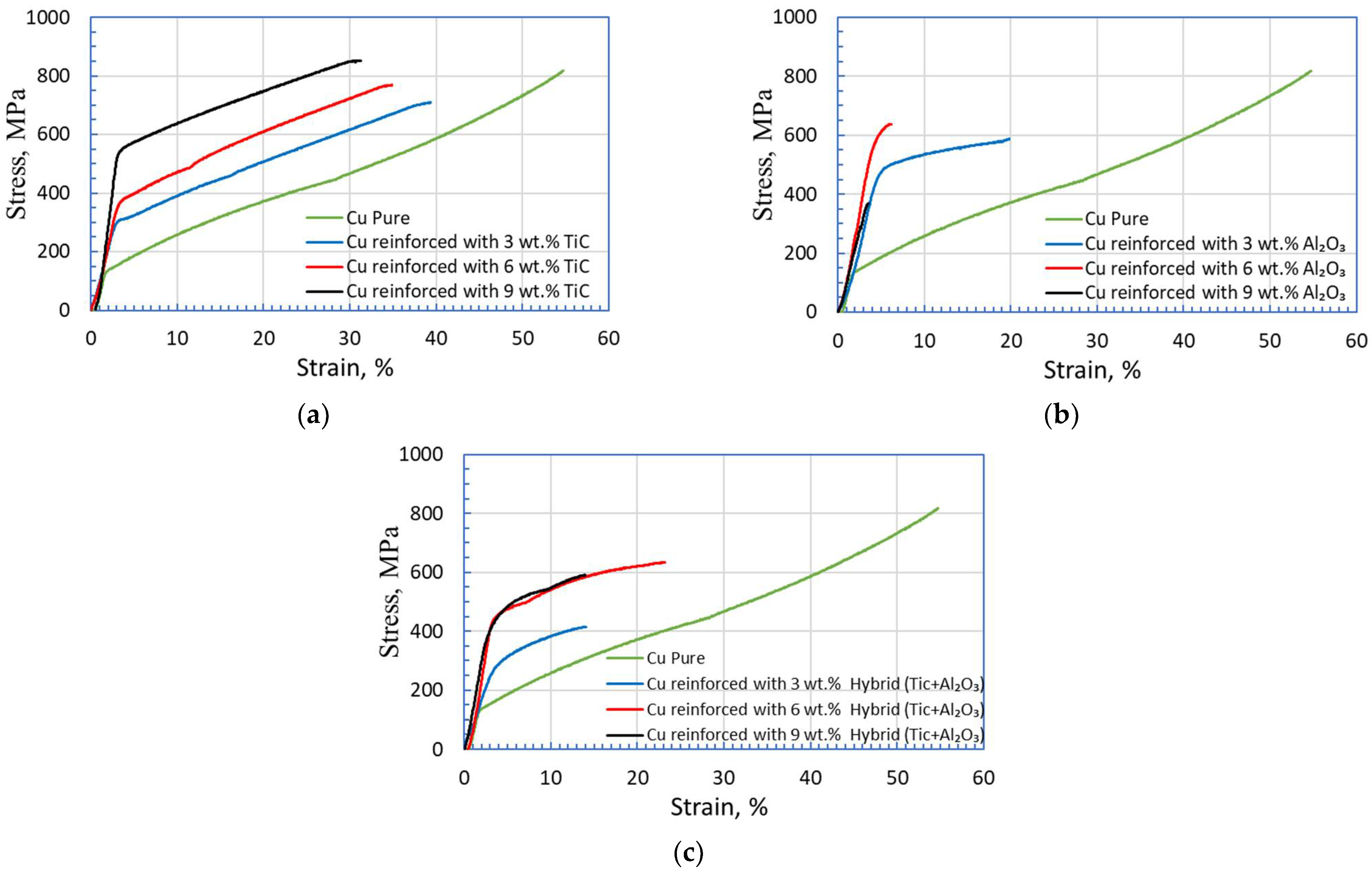 Crystals 11 01081 g008