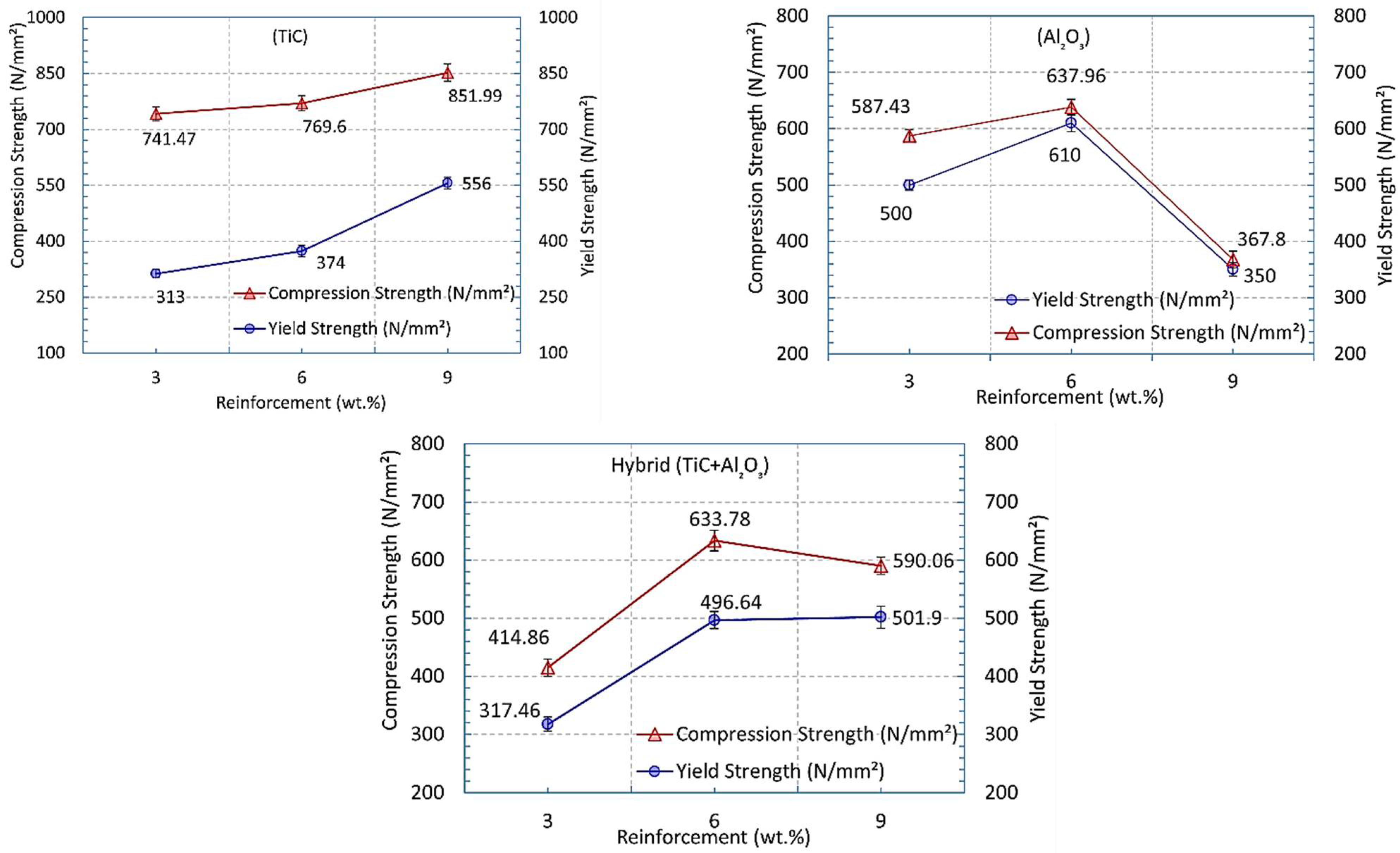 Crystals 11 01081 g009
