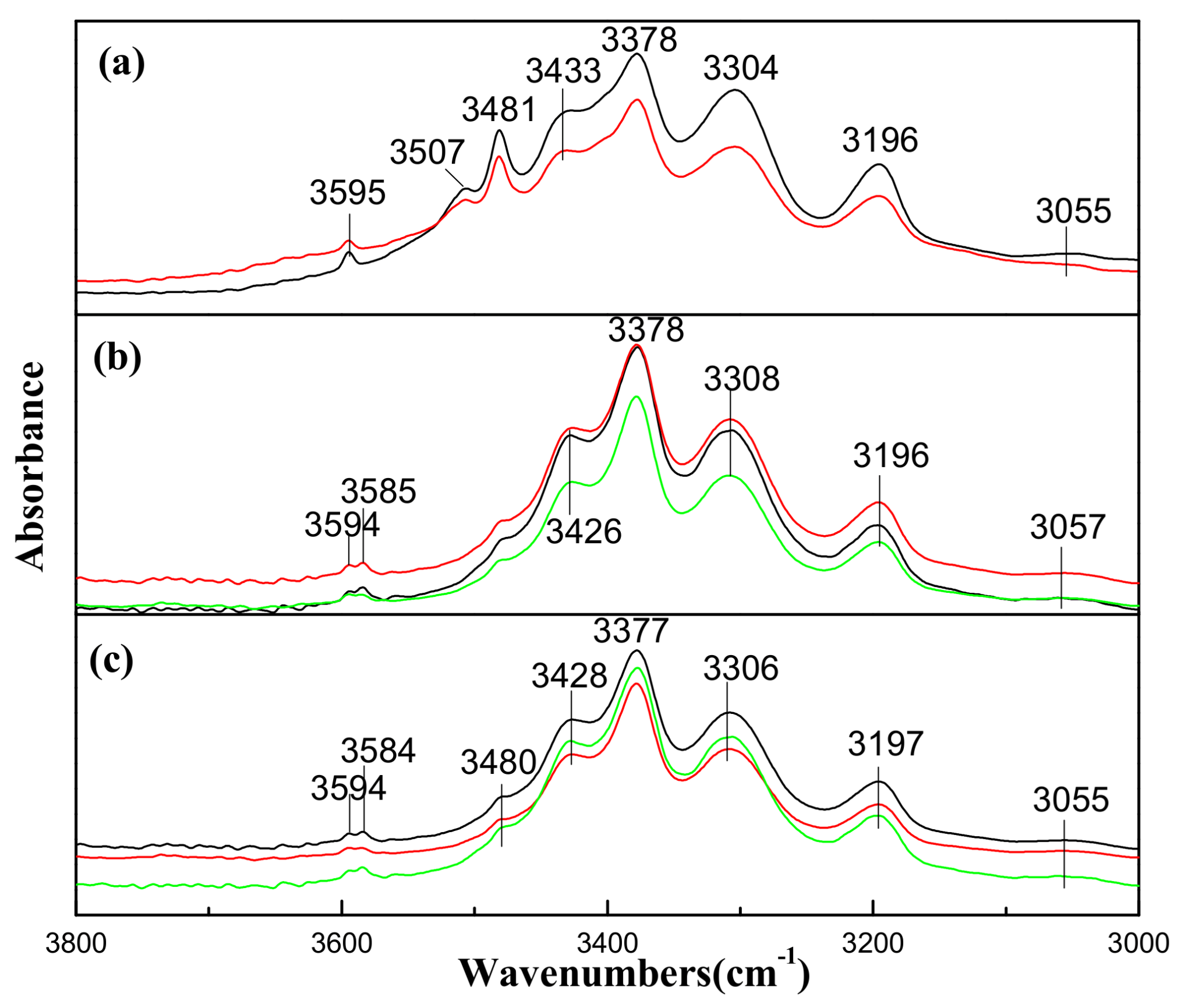 Crystals 11 01083 g003