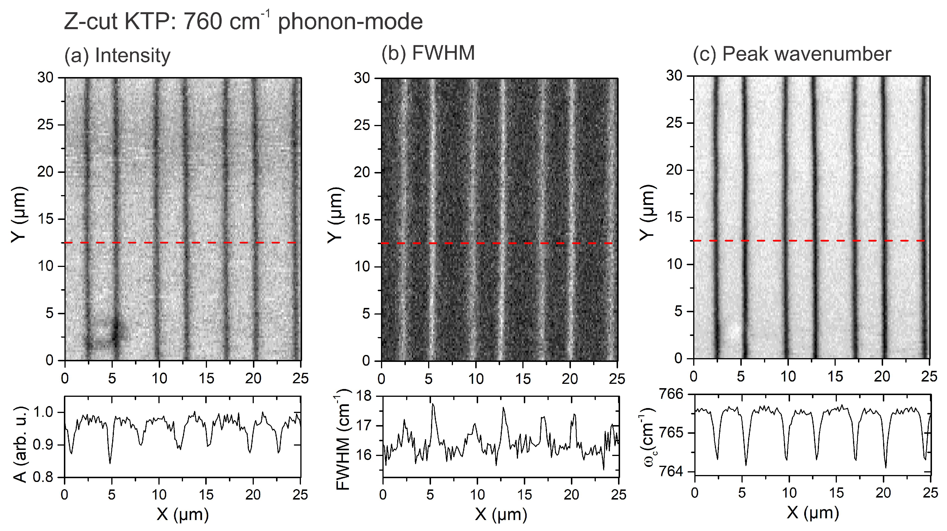 Crystals 11 01086 g003 550
