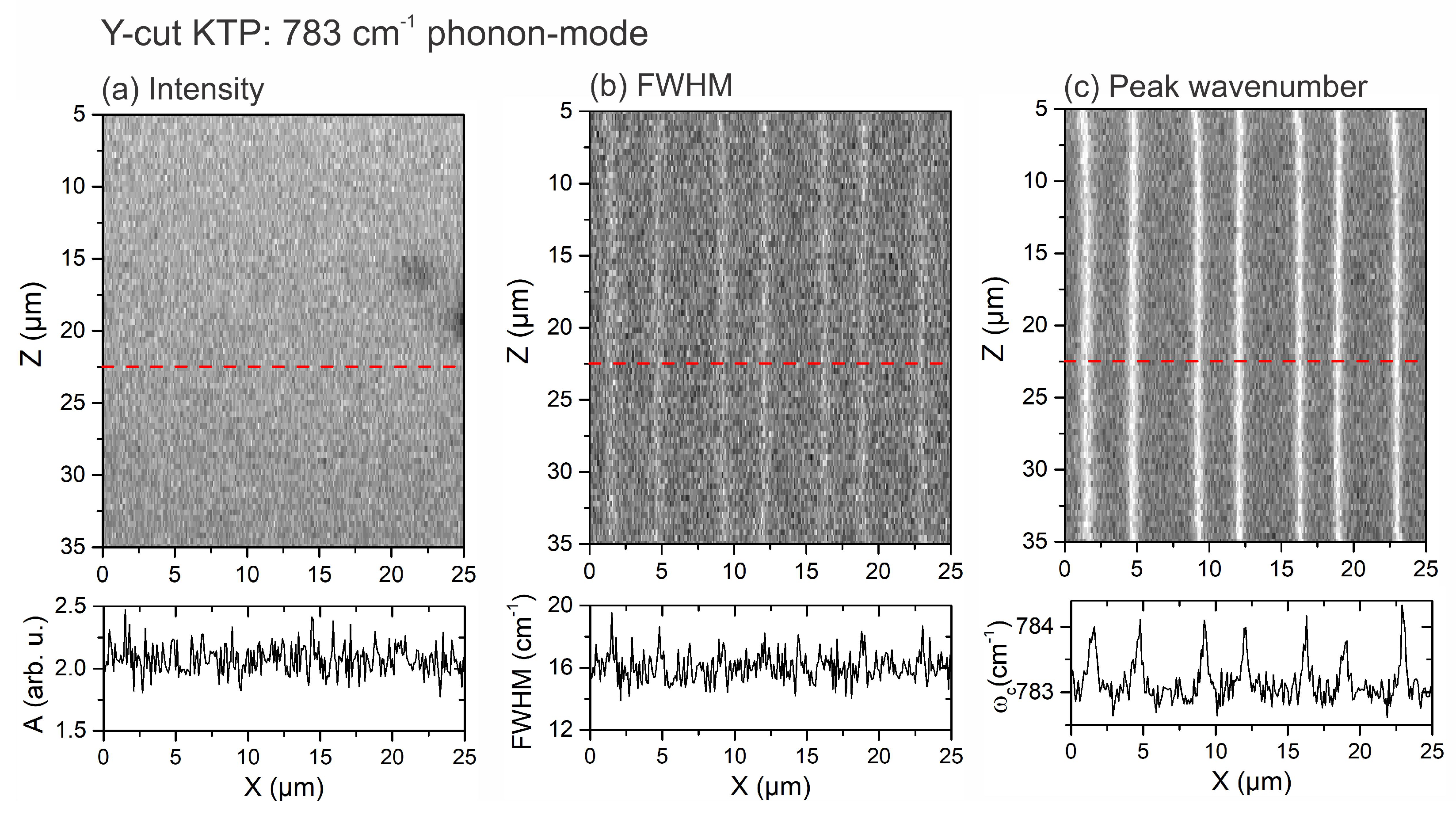 Crystals 11 01086 g005 550