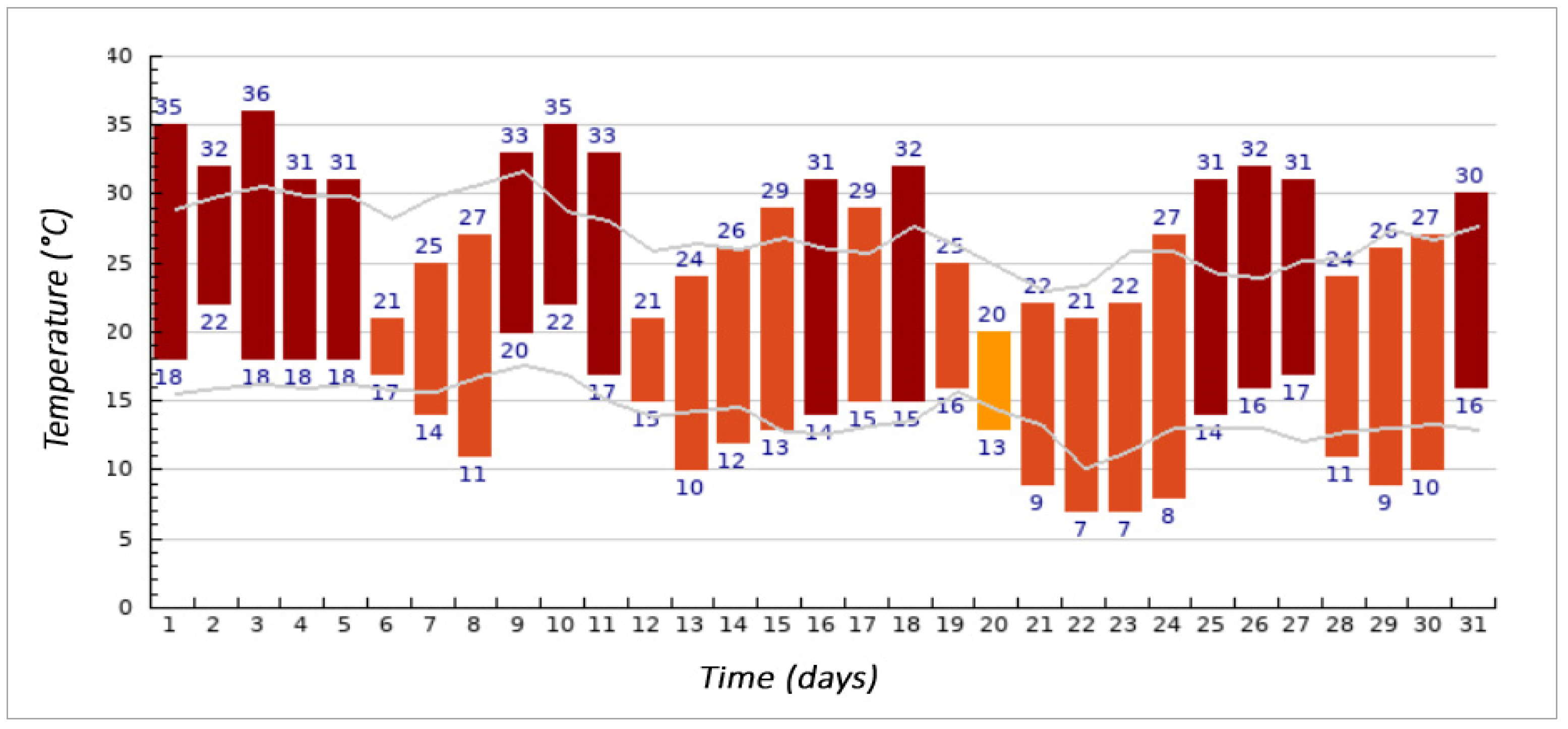 Crystals 11 01087 g002