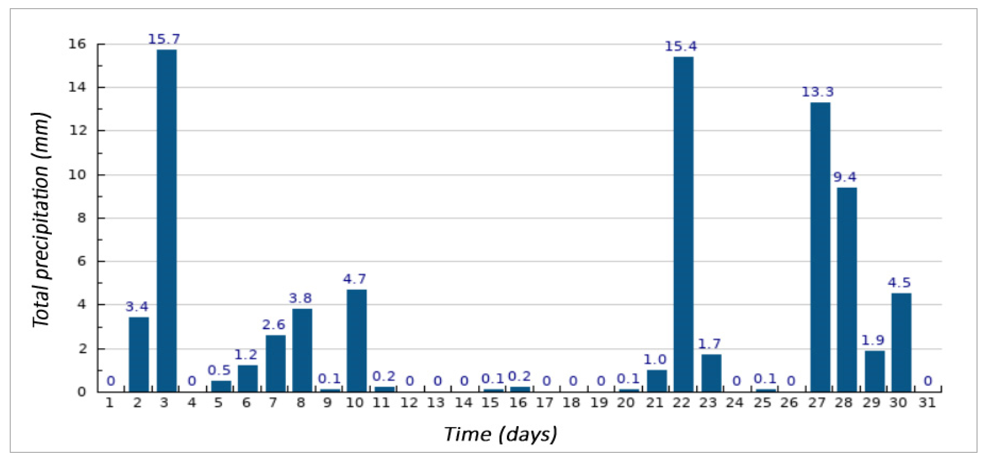 Crystals 11 01087 g007