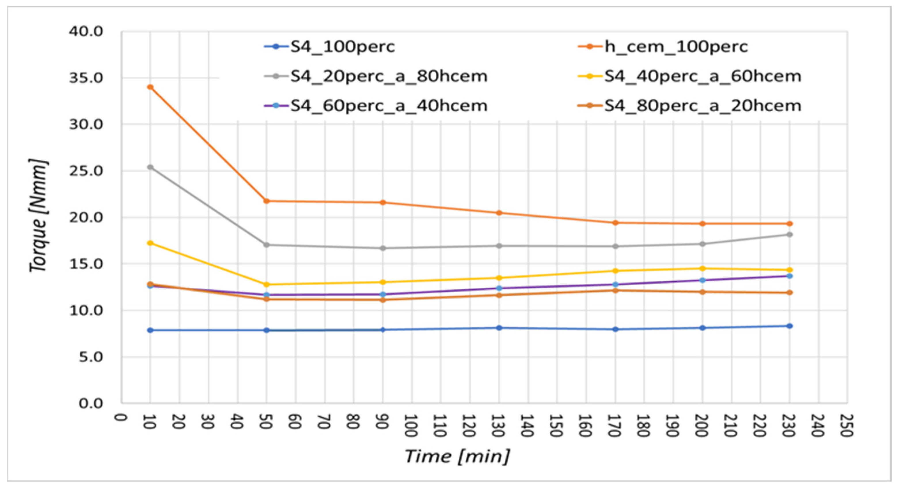 Crystals 11 01087 g008