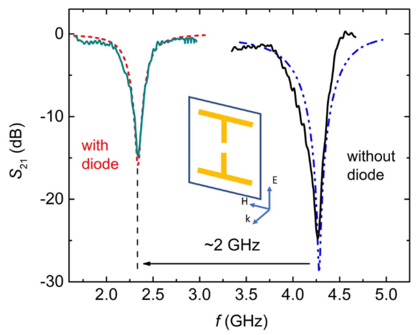 Crystals 11 01089 g002