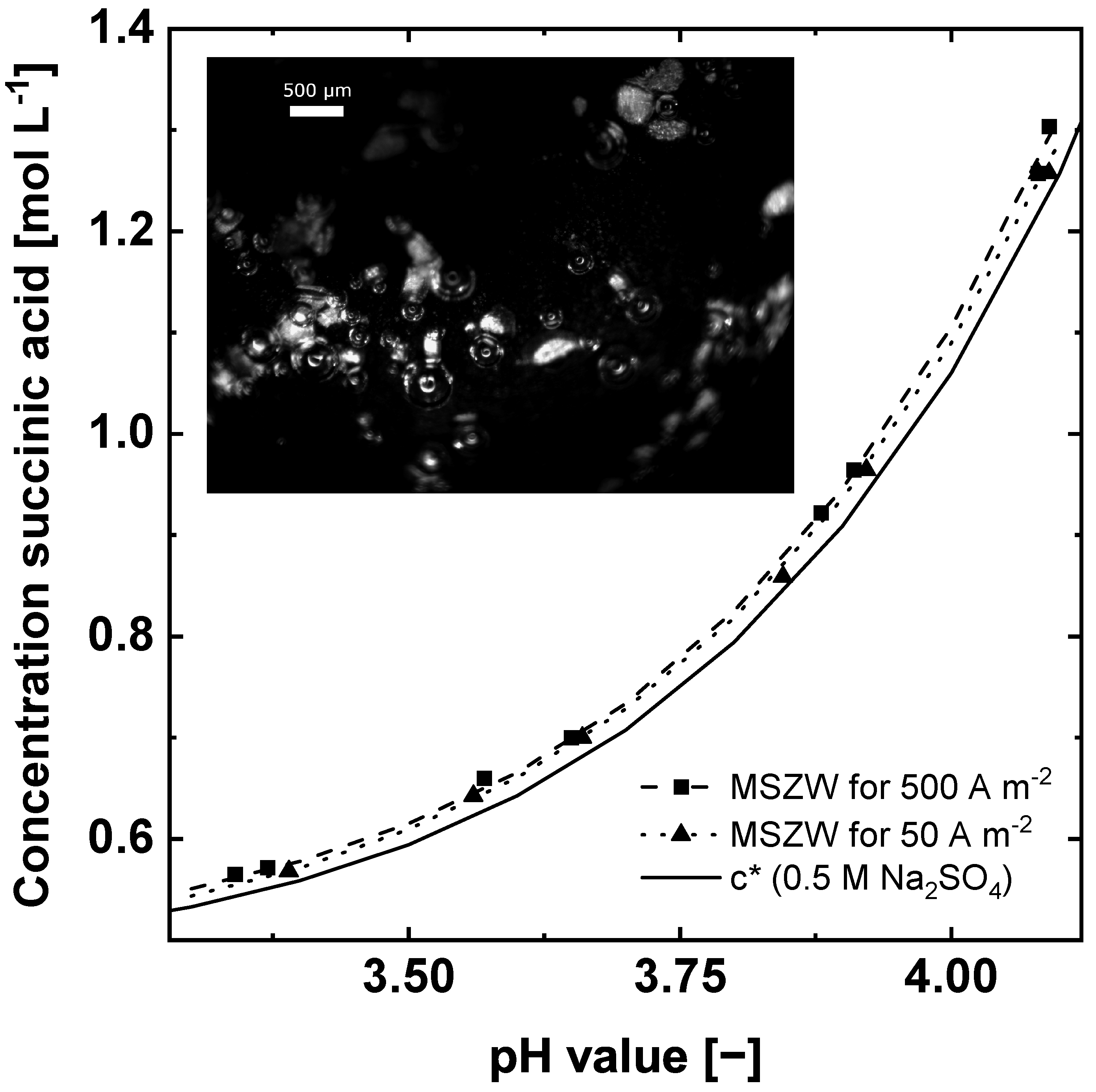Crystals 11 01090 g005 550