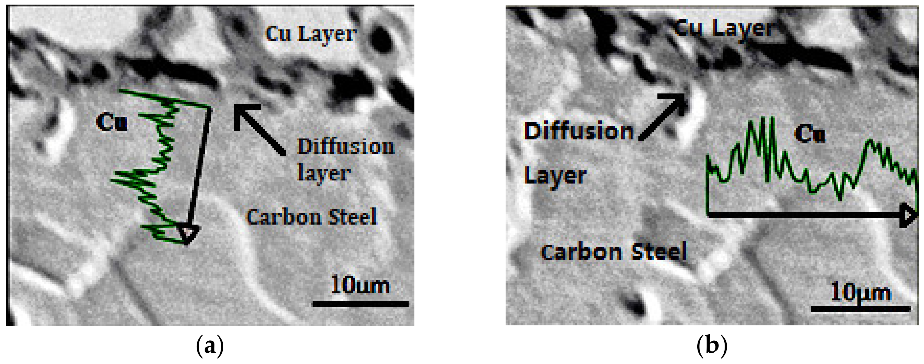 Crystals 11 01091 g003 550
