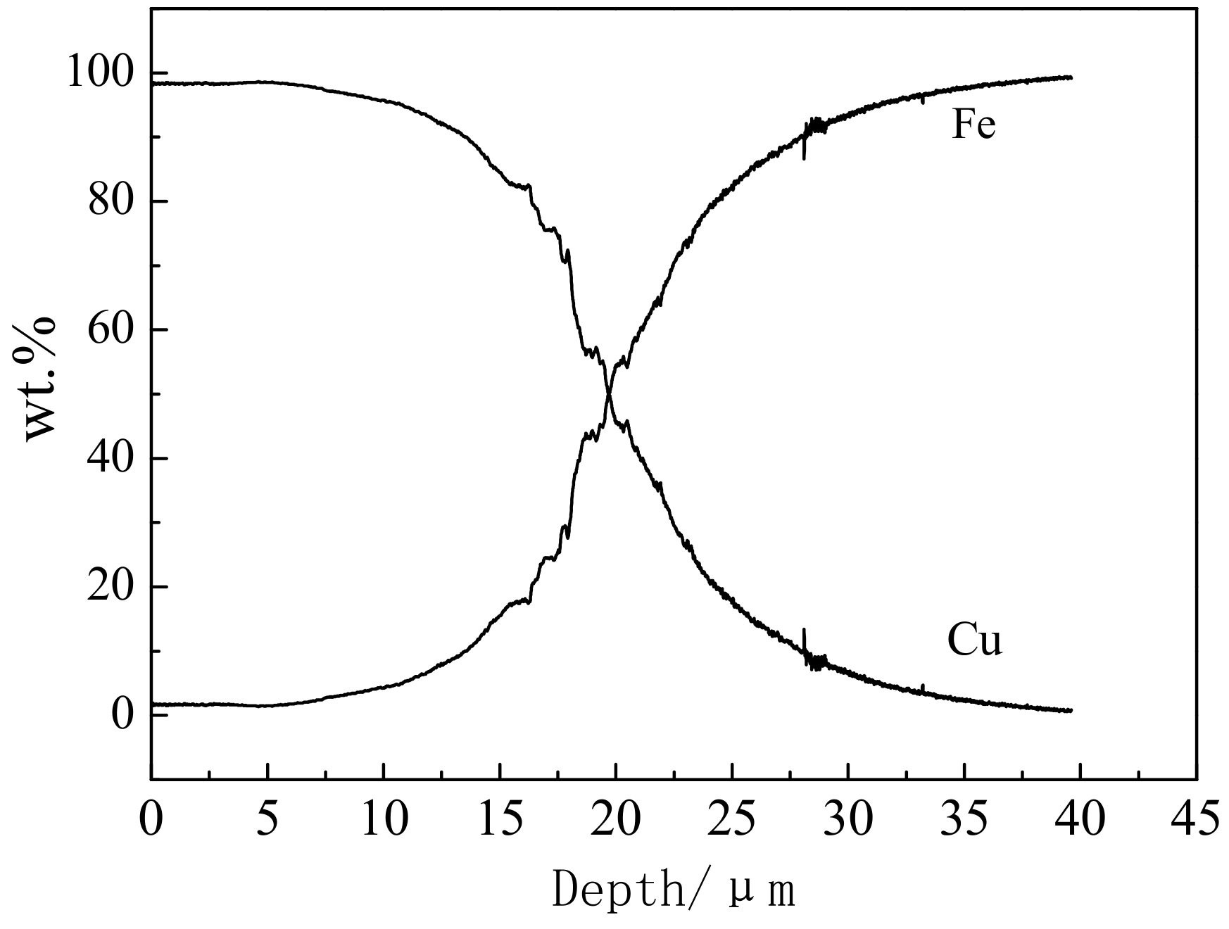 Crystals 11 01091 g004 550