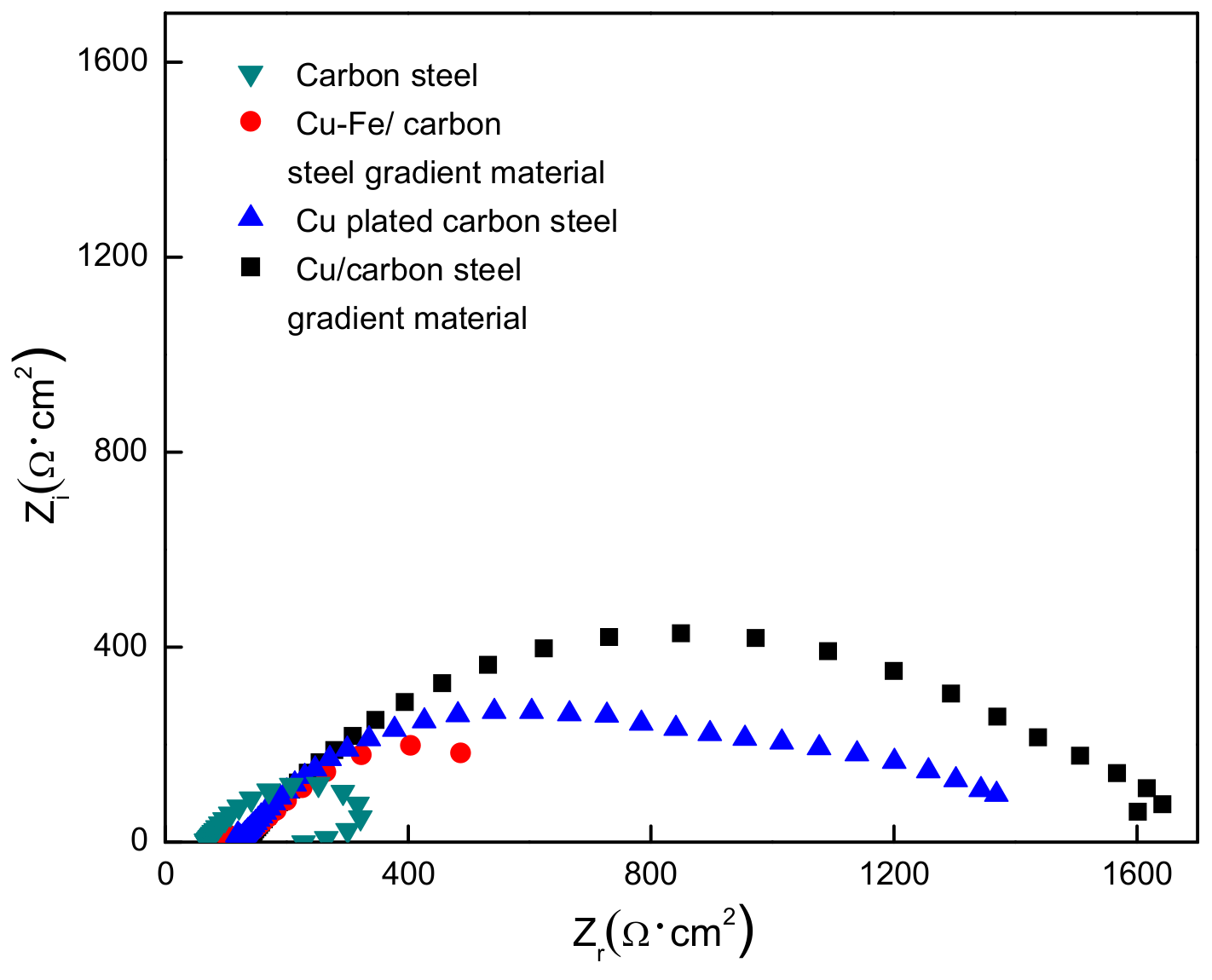 Crystals 11 01091 g006 550
