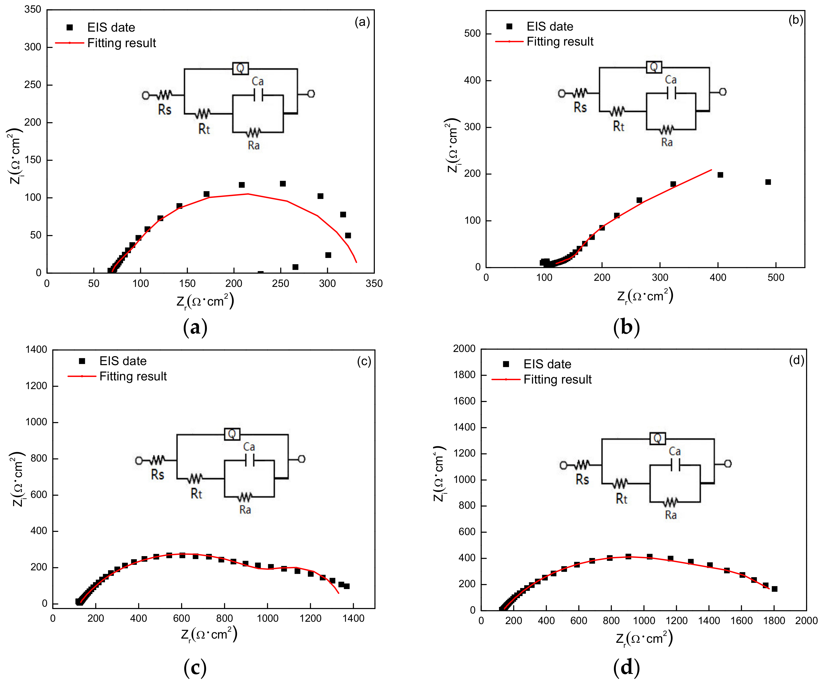 Crystals 11 01091 g007 550