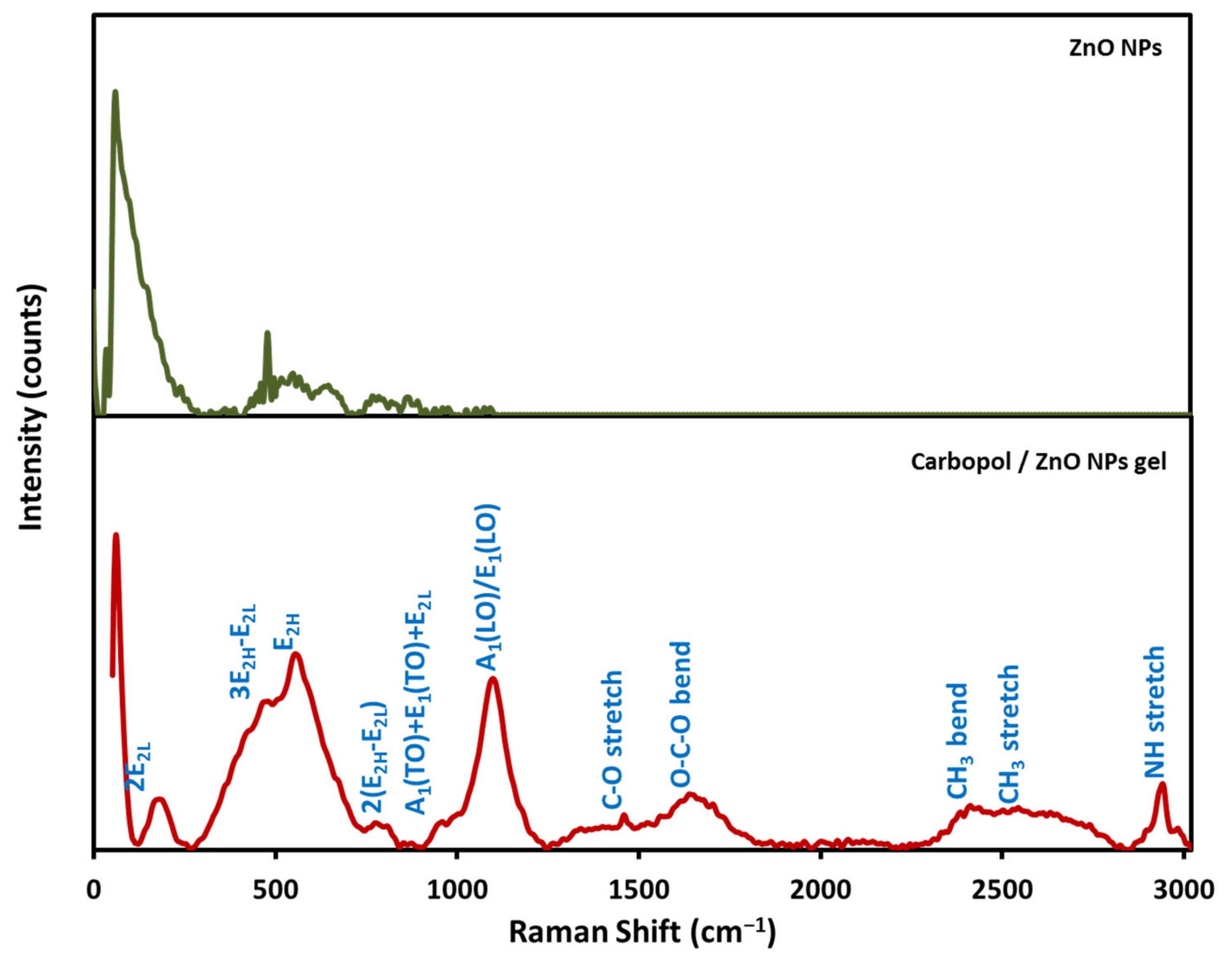 Crystals 11 01092 g004