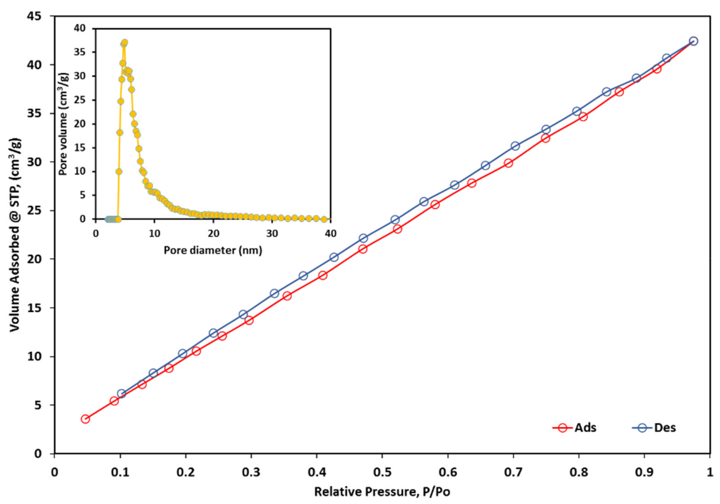 Crystals 11 01092 g005