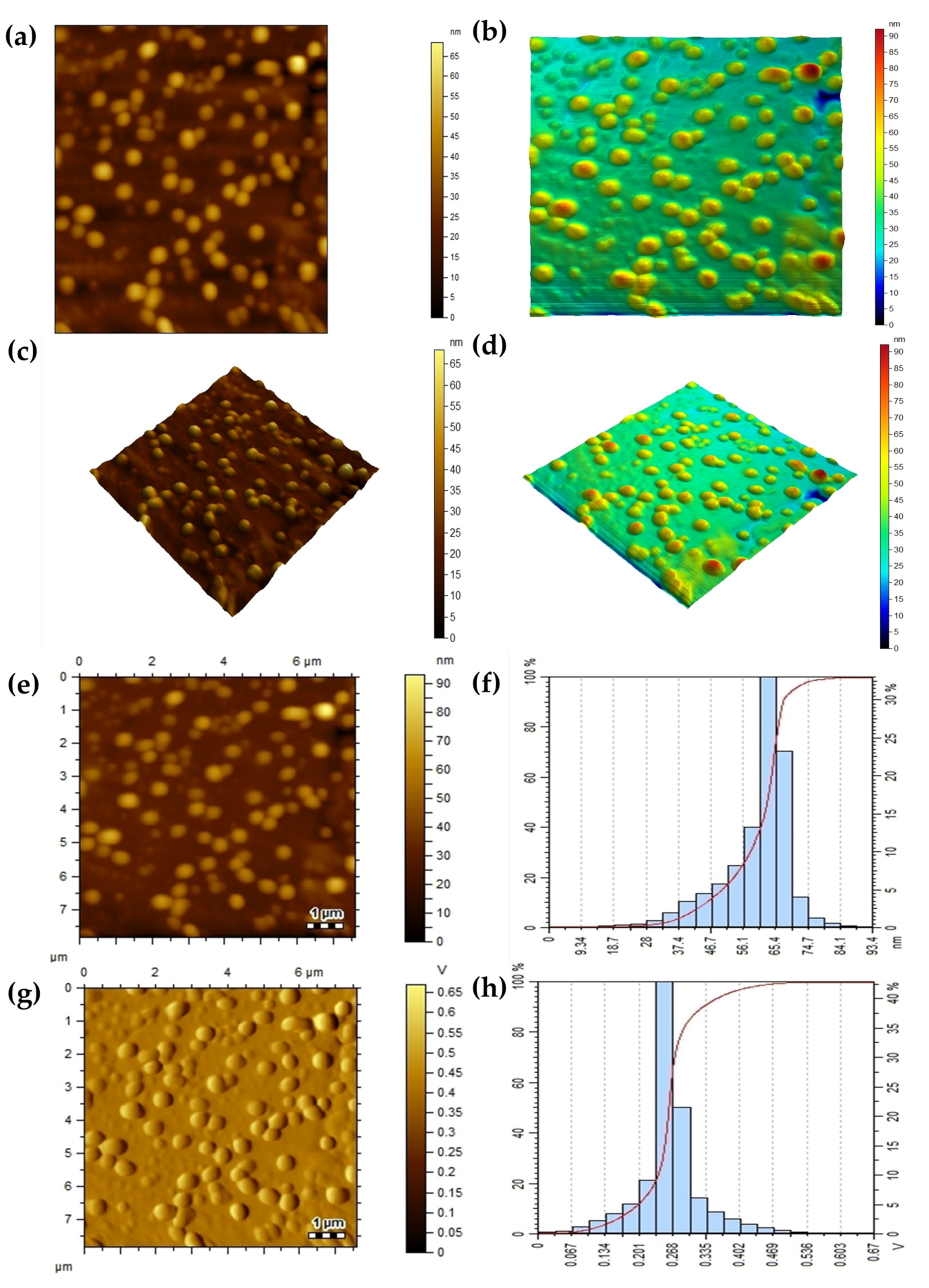 Crystals 11 01092 g006