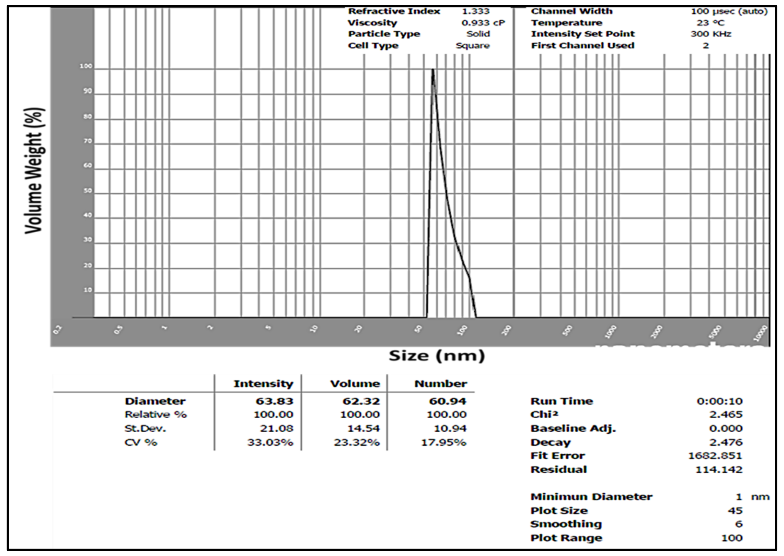 Crystals 11 01092 g009