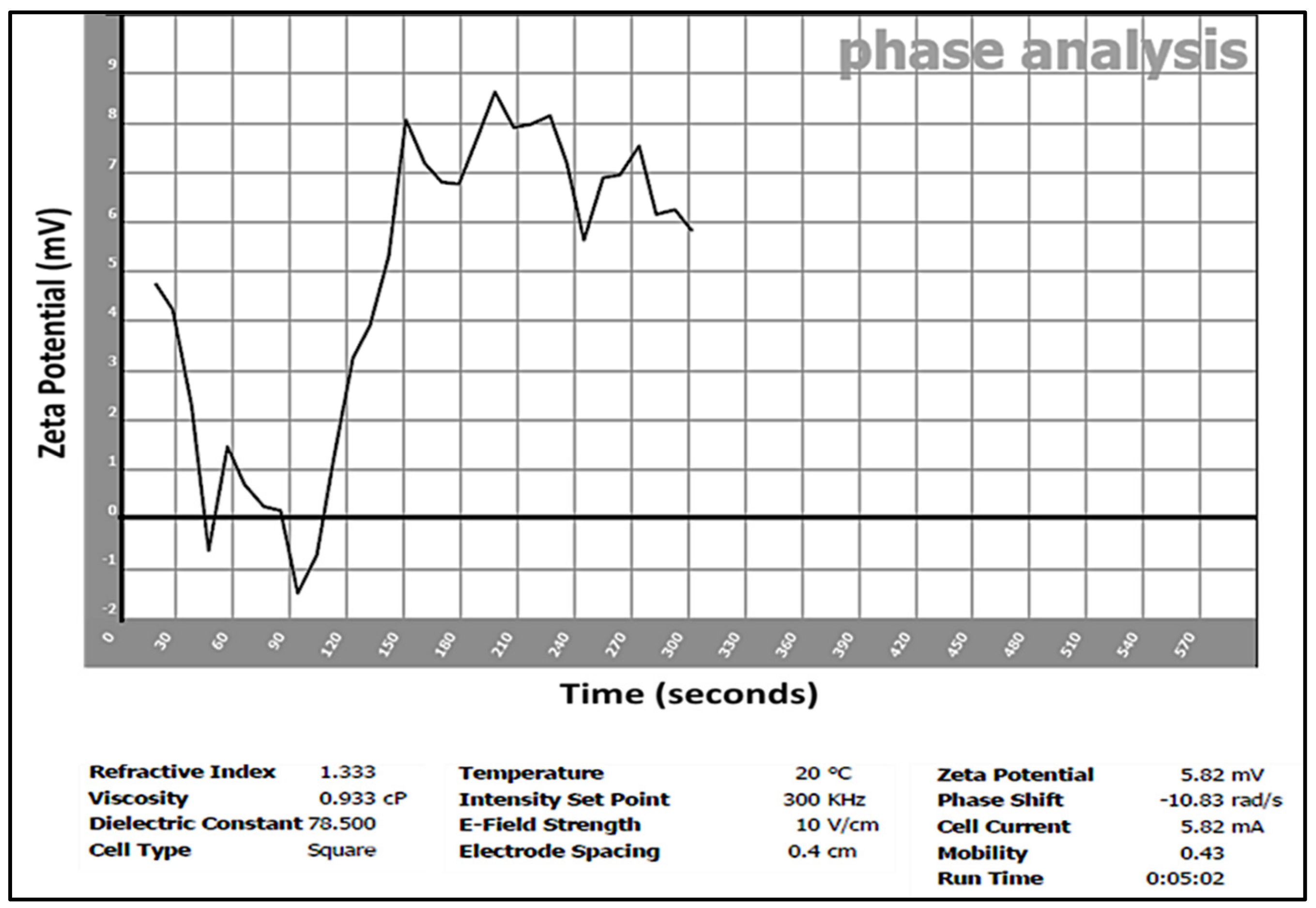 Crystals 11 01092 g010