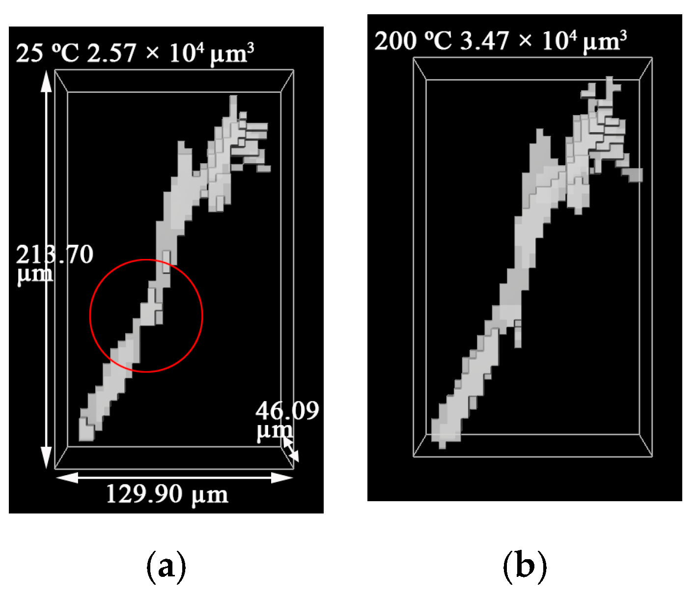 Crystals 11 01093 g007a
