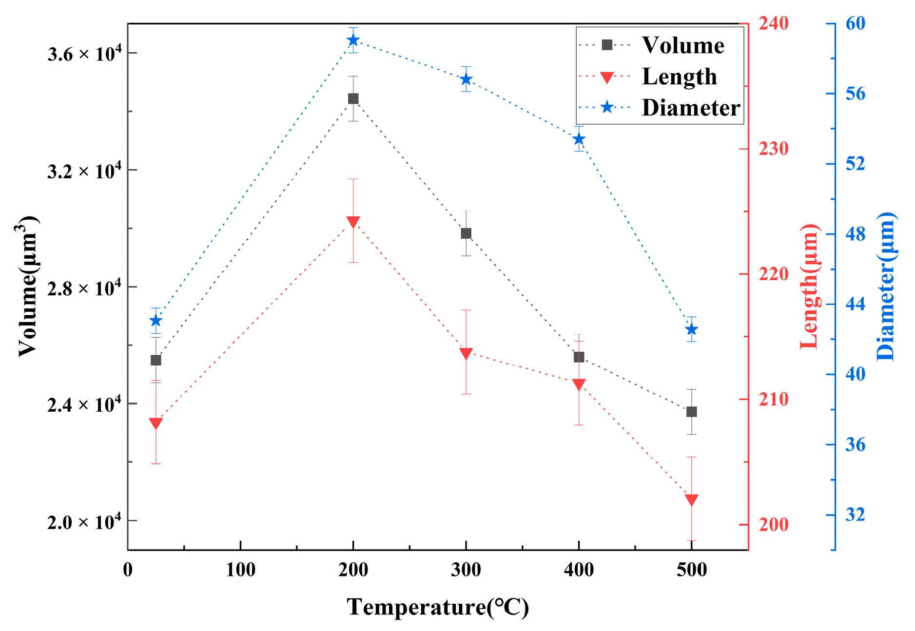 Crystals 11 01093 g008