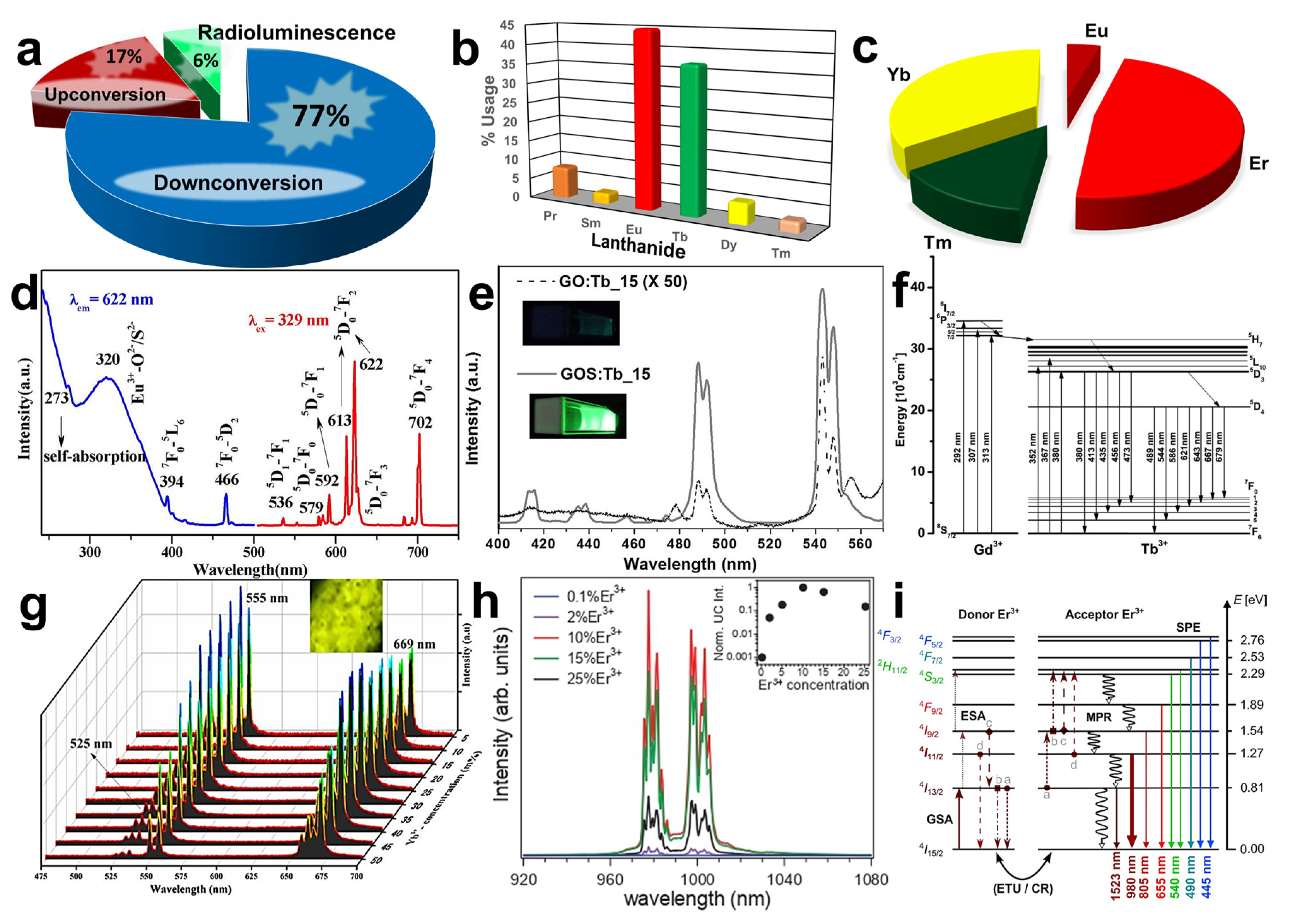 Crystals 11 01094 g004