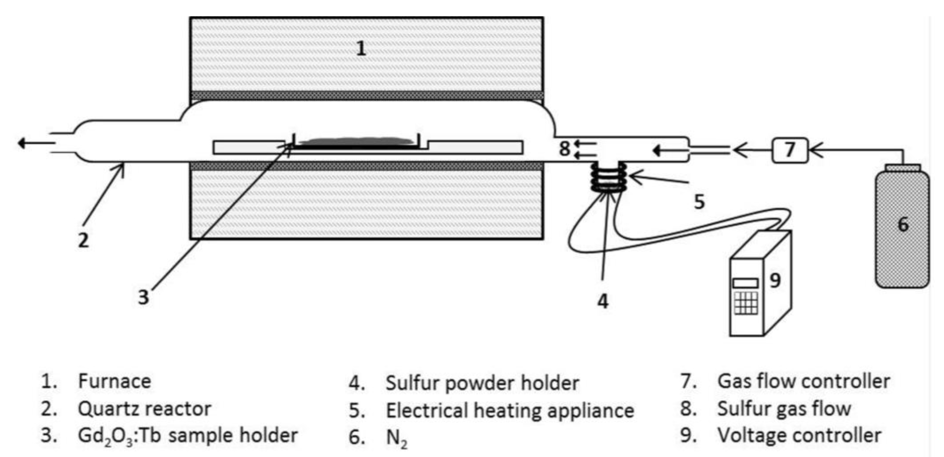 Crystals 11 01094 g006