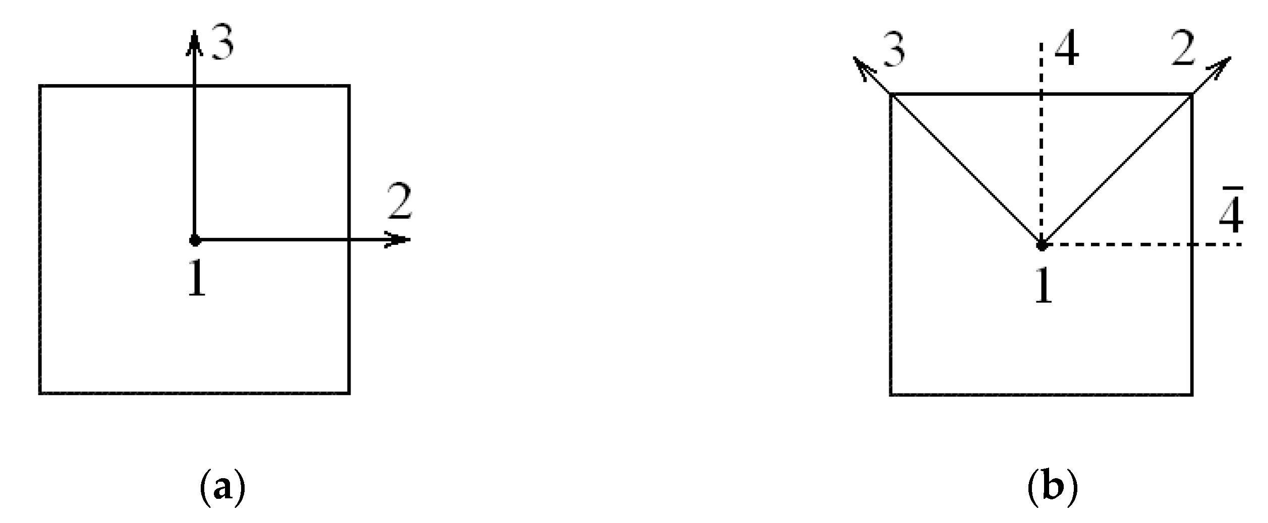 Crystals 11 01095 g002 Crystals 11 01095 g002