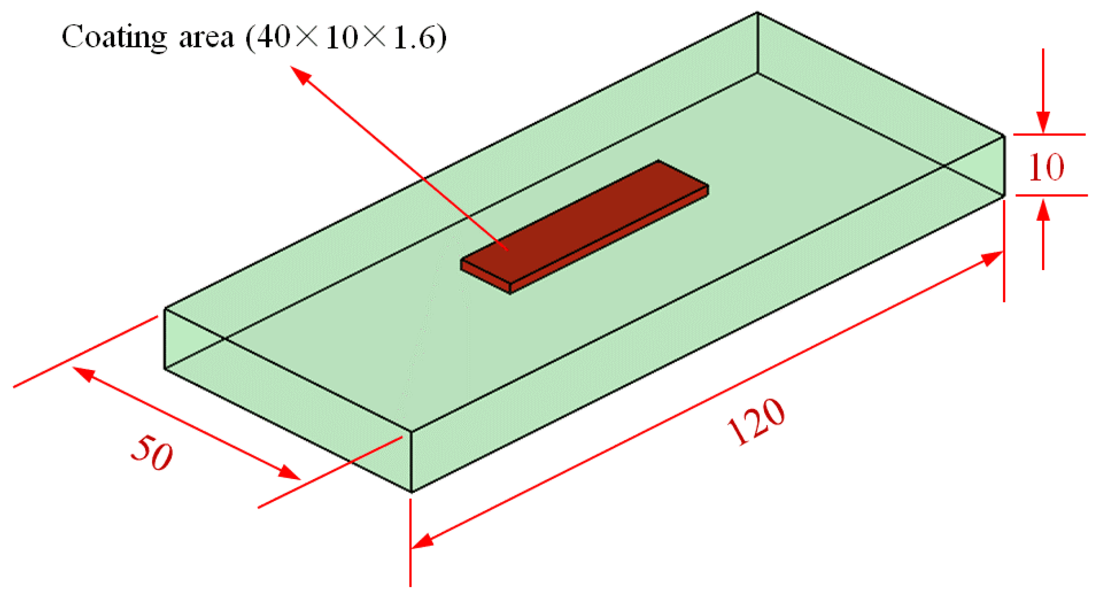 Crystals 11 01096 g001
