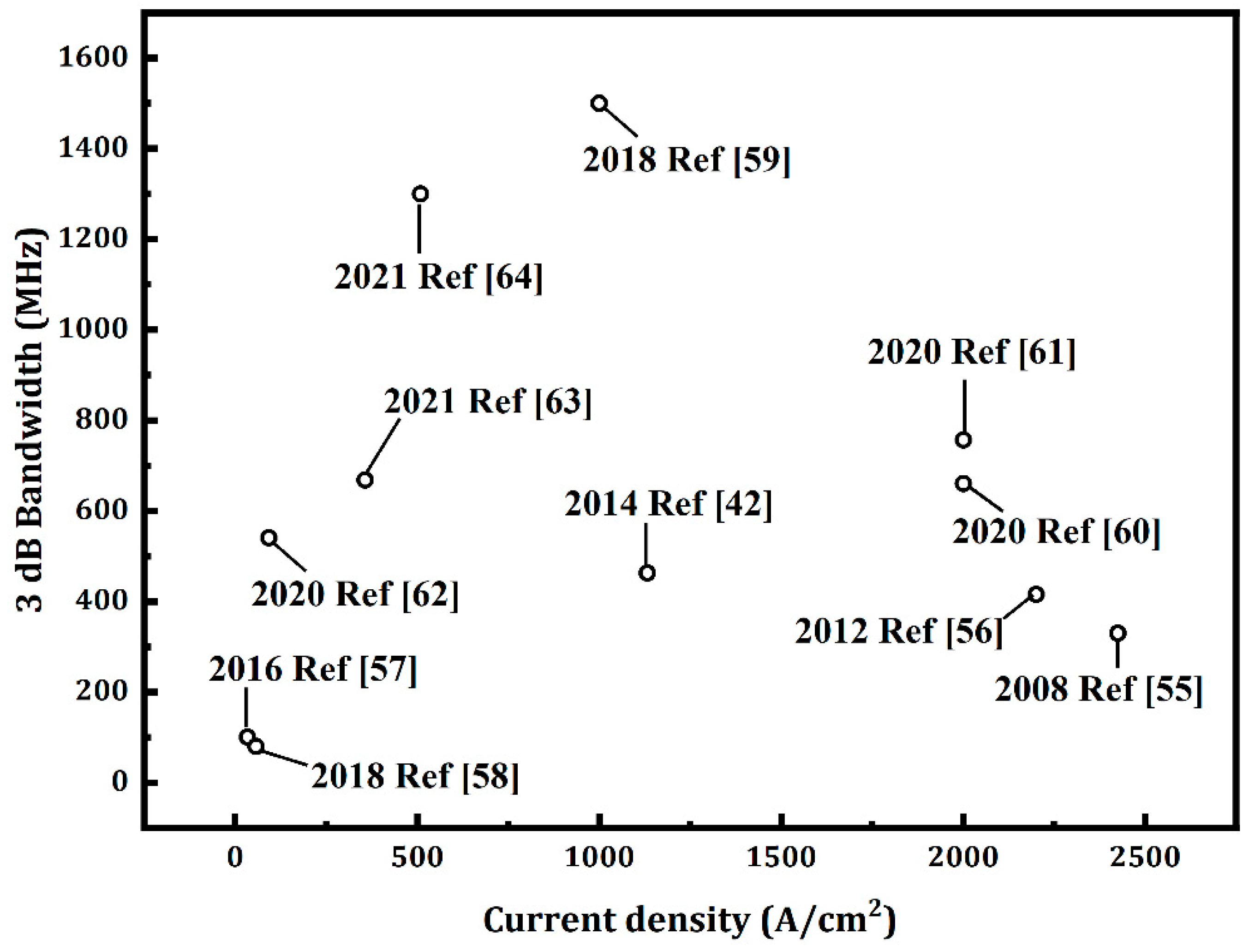 Crystals 11 01098 g003