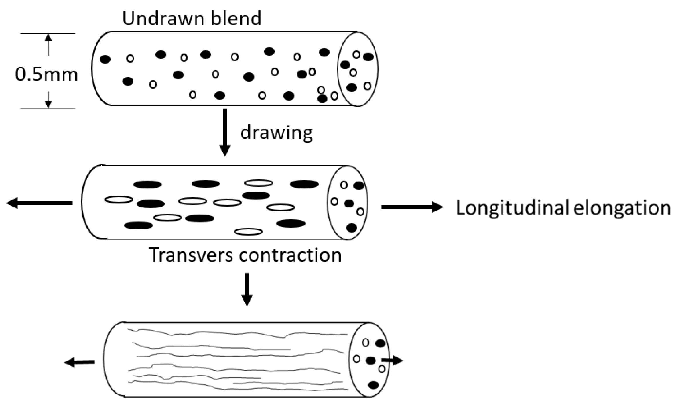 Crystals 11 01099 g002 550