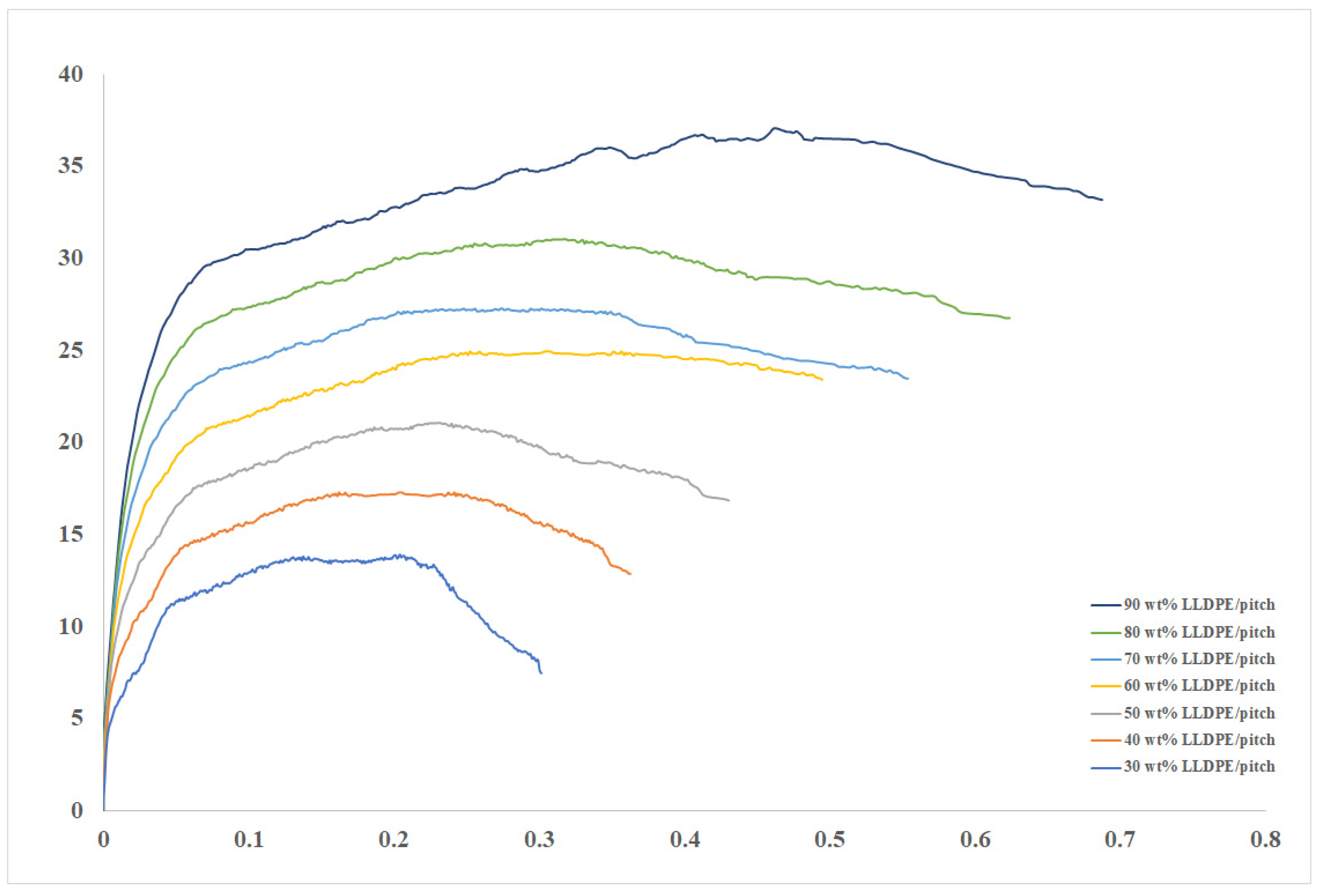 Crystals 11 01099 g005 550