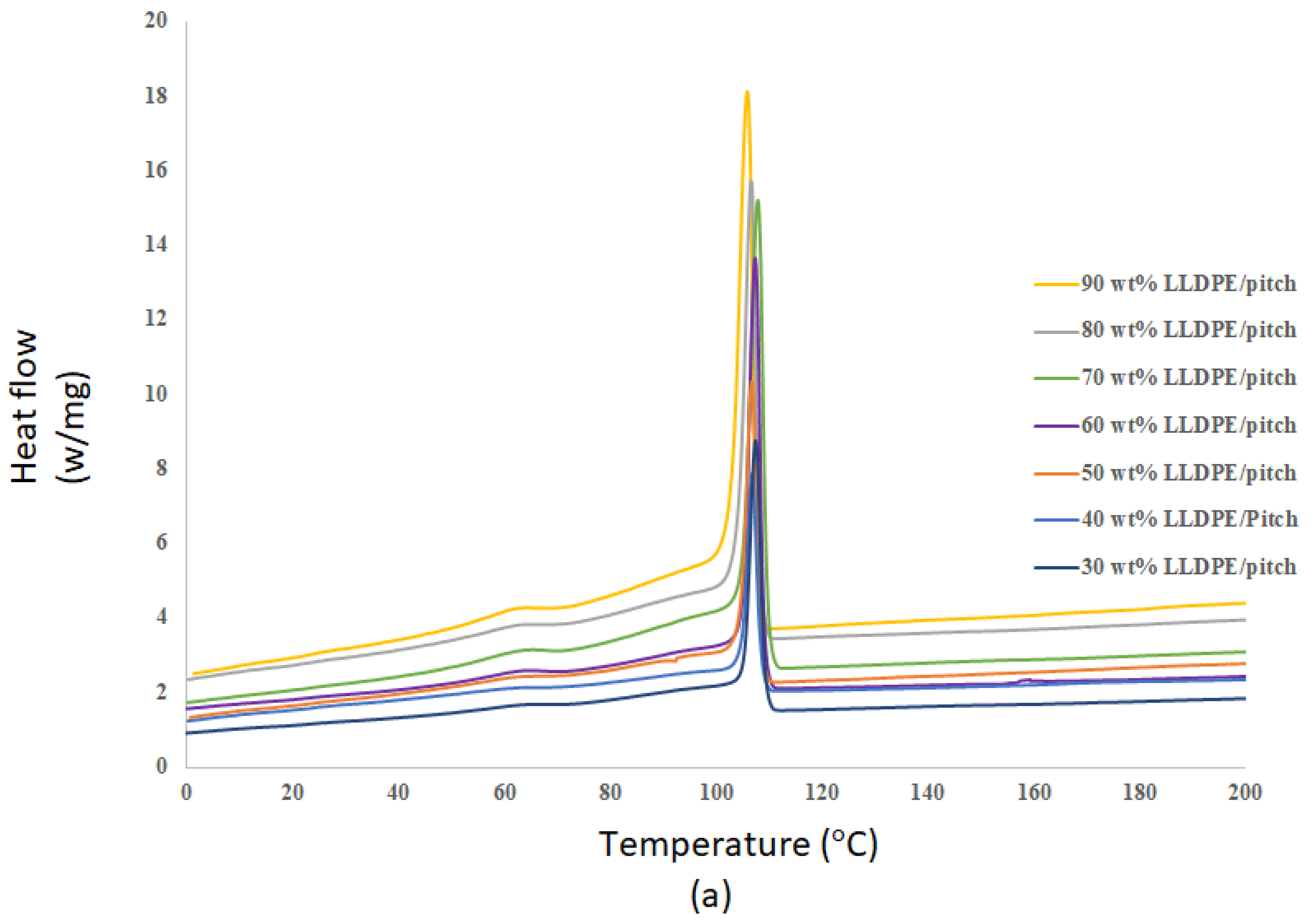 Crystals 11 01099 g006a 550