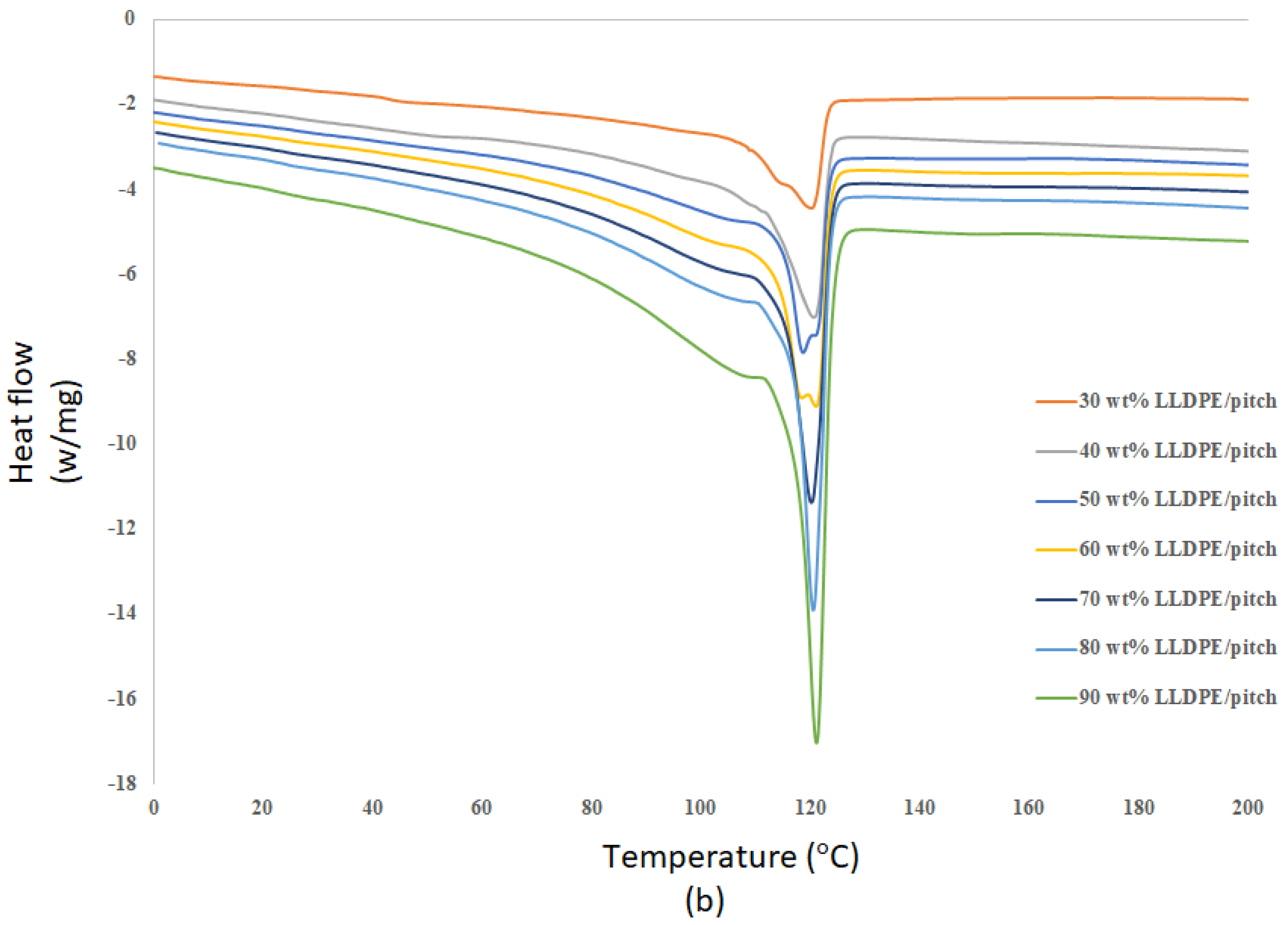 Crystals 11 01099 g006b 550