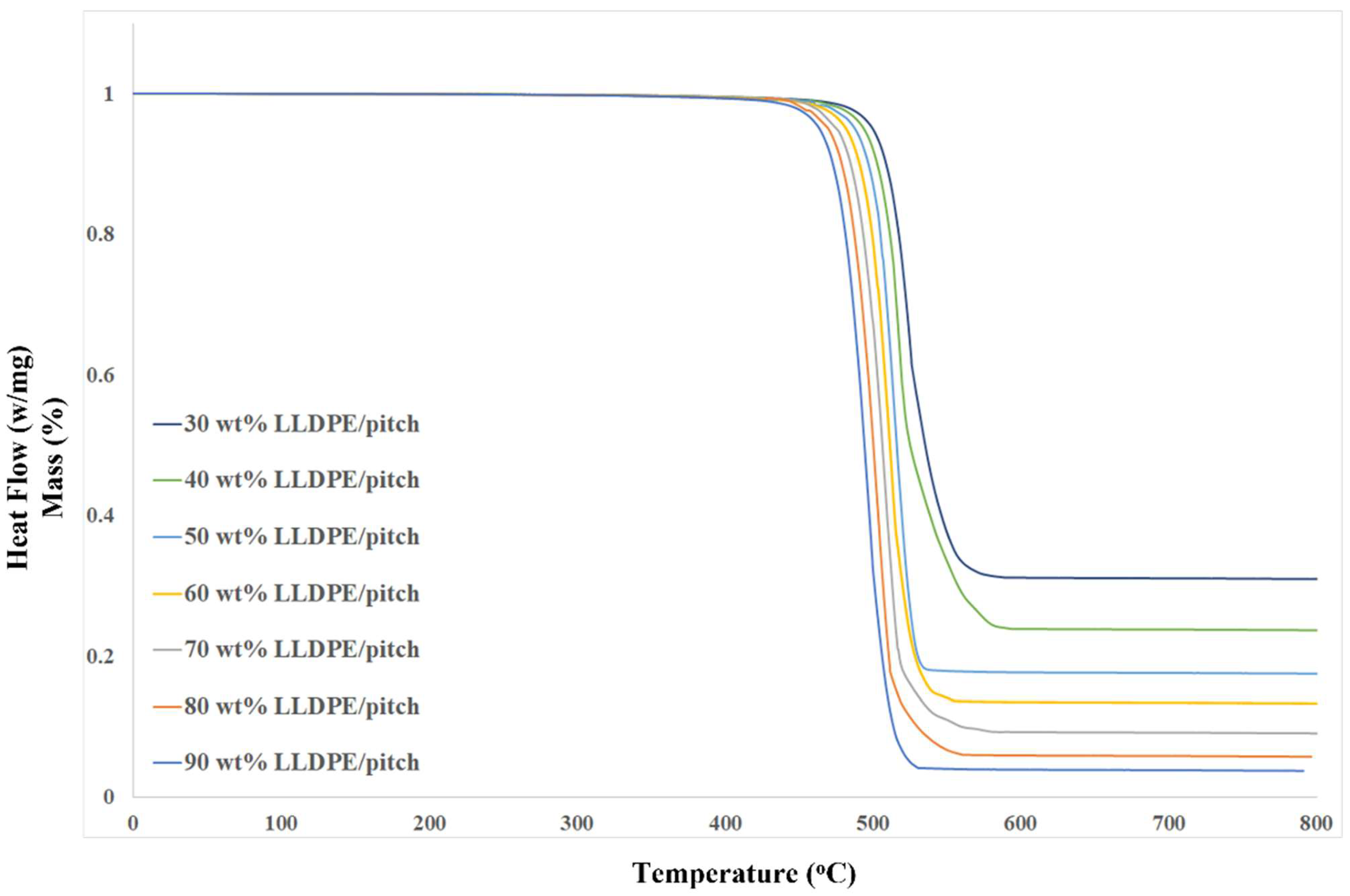 Crystals 11 01099 g007 550