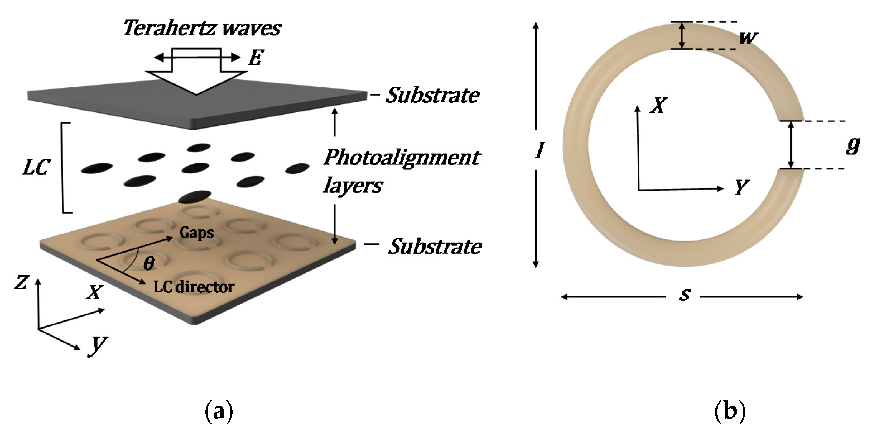 Crystals 11 01100 g001 550
