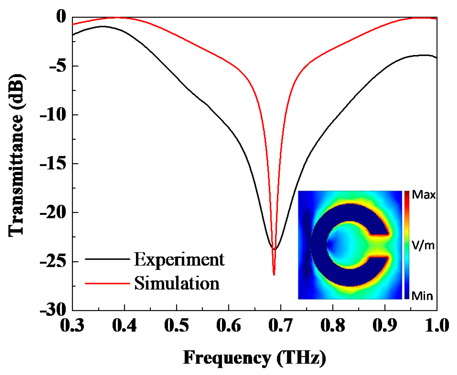 Crystals 11 01100 g002 550