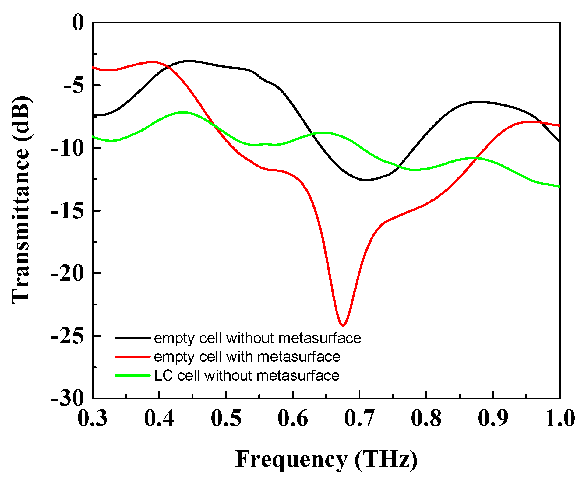 Crystals 11 01100 g003 550
