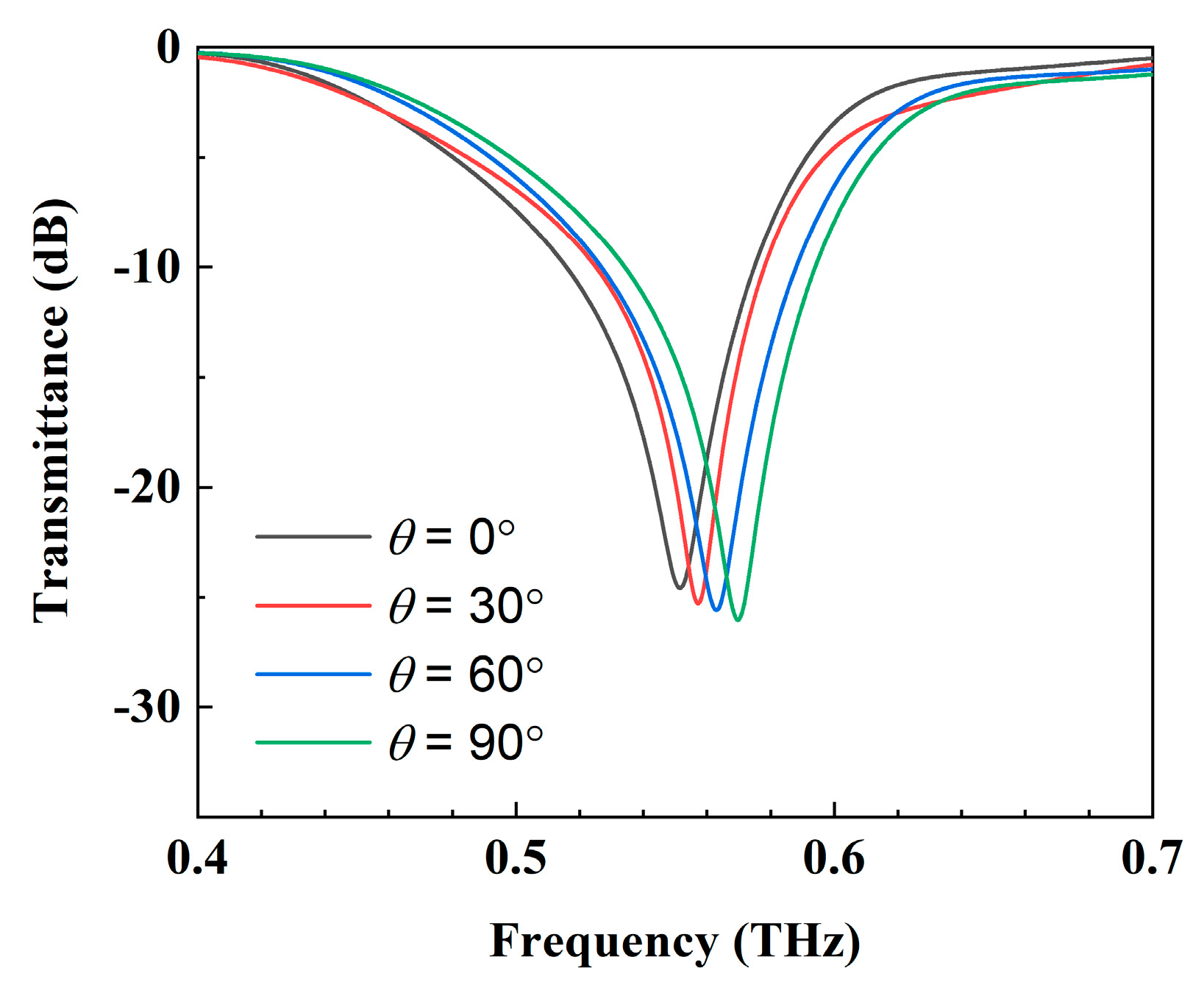 Crystals 11 01100 g005 550