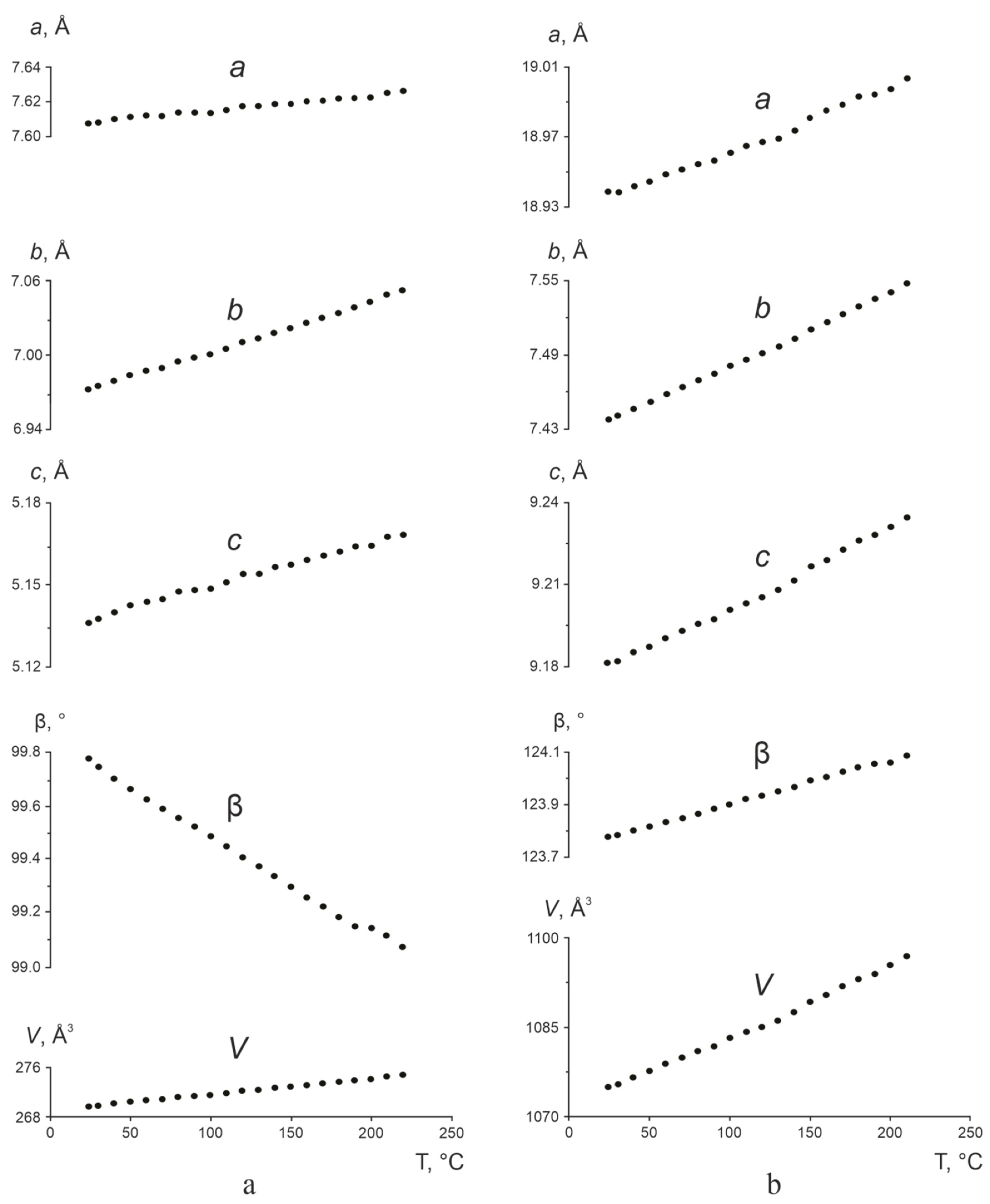 Crystals 11 01102 g006 550