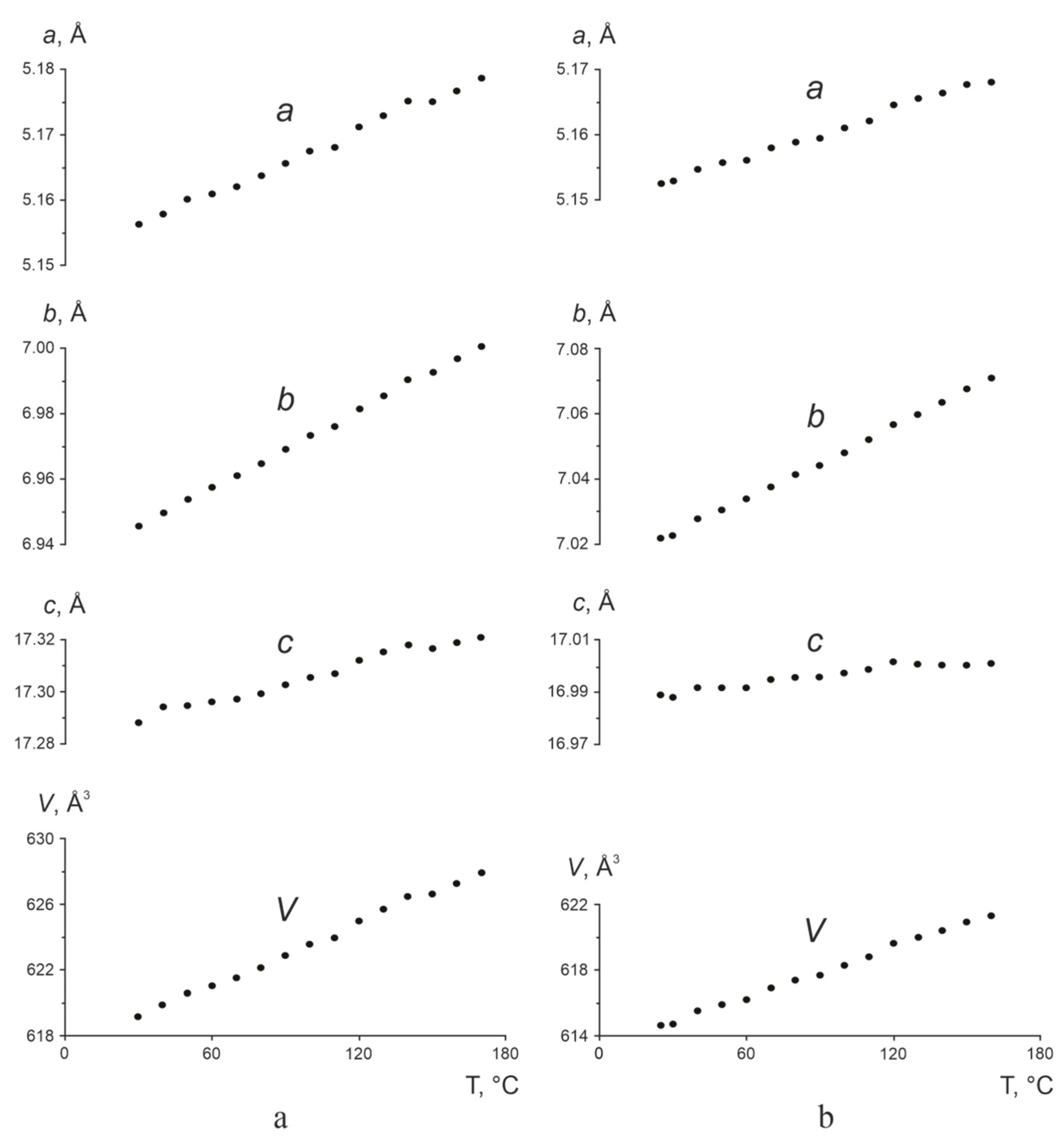 Crystals 11 01102 g007 550