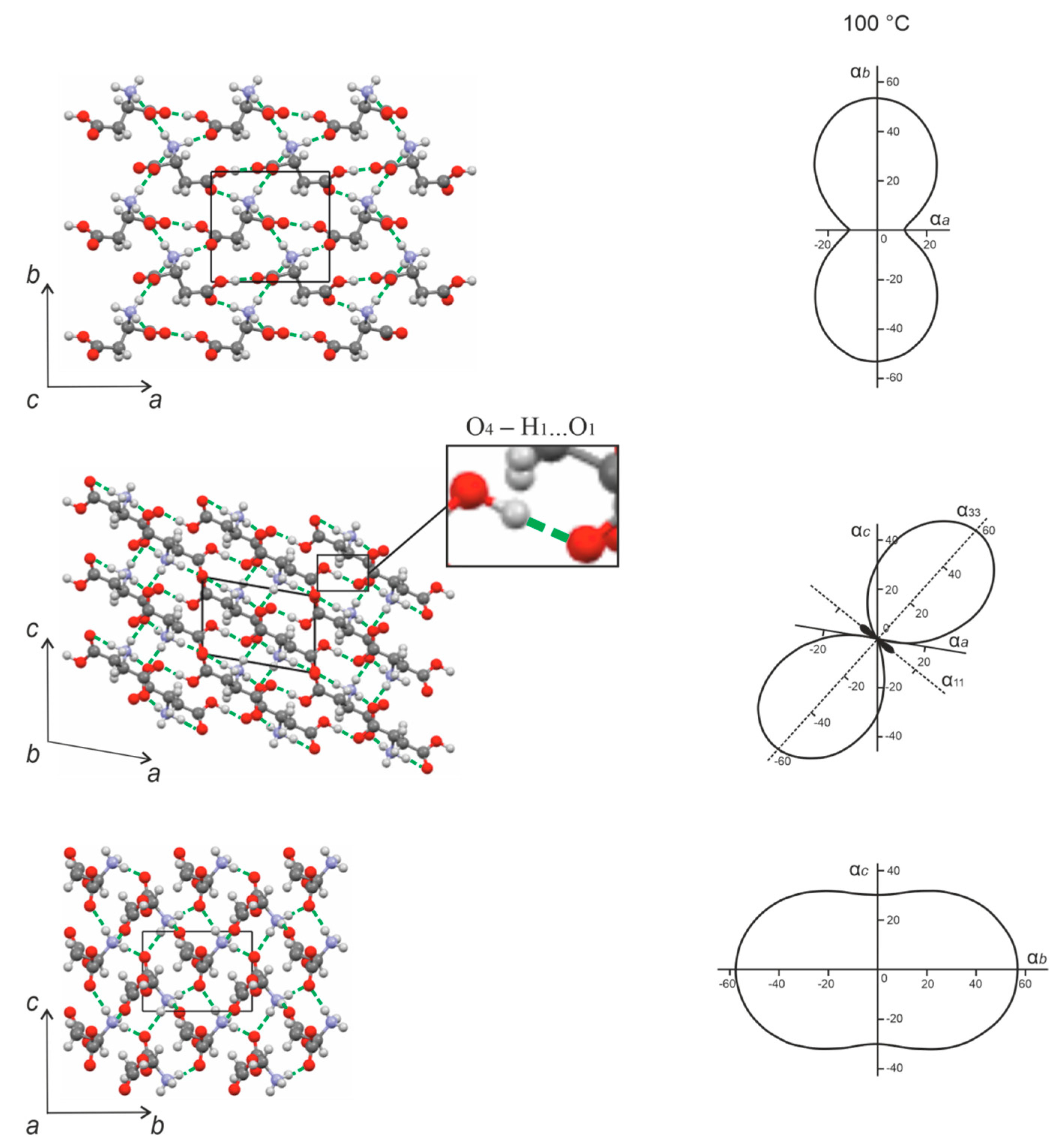 Crystals 11 01102 g008 550