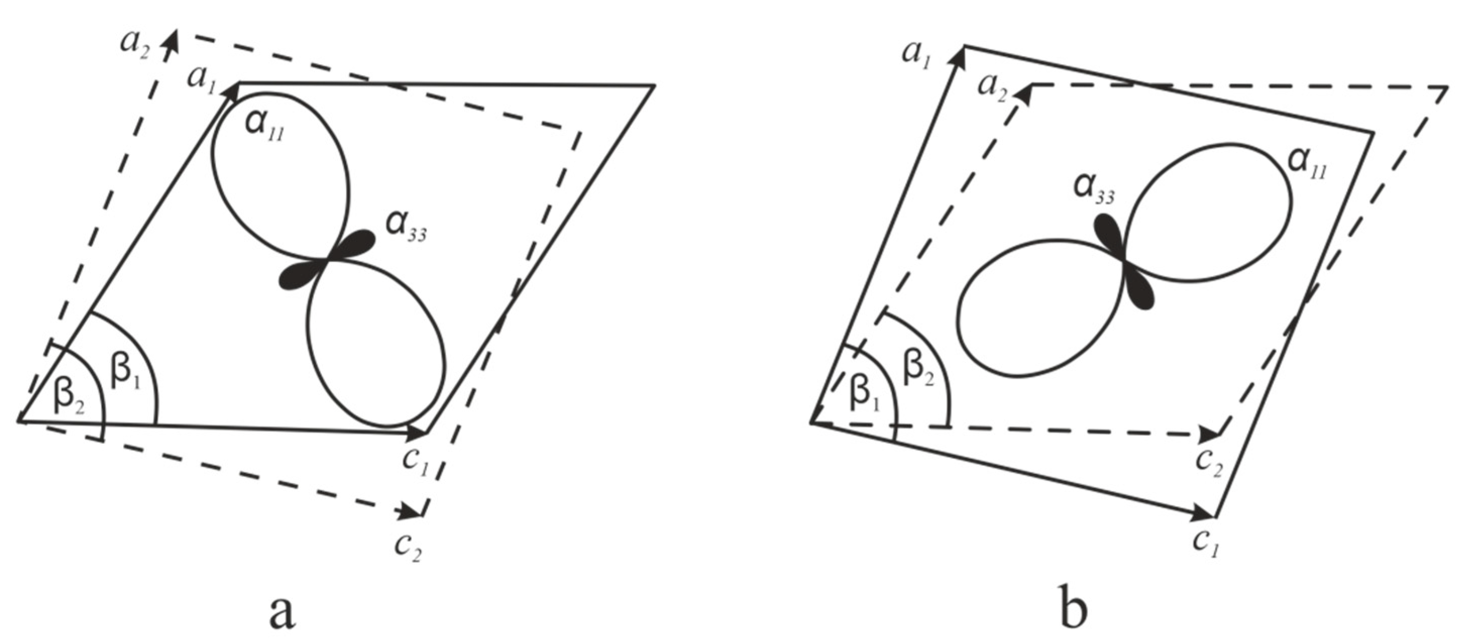 Crystals 11 01102 g011 550