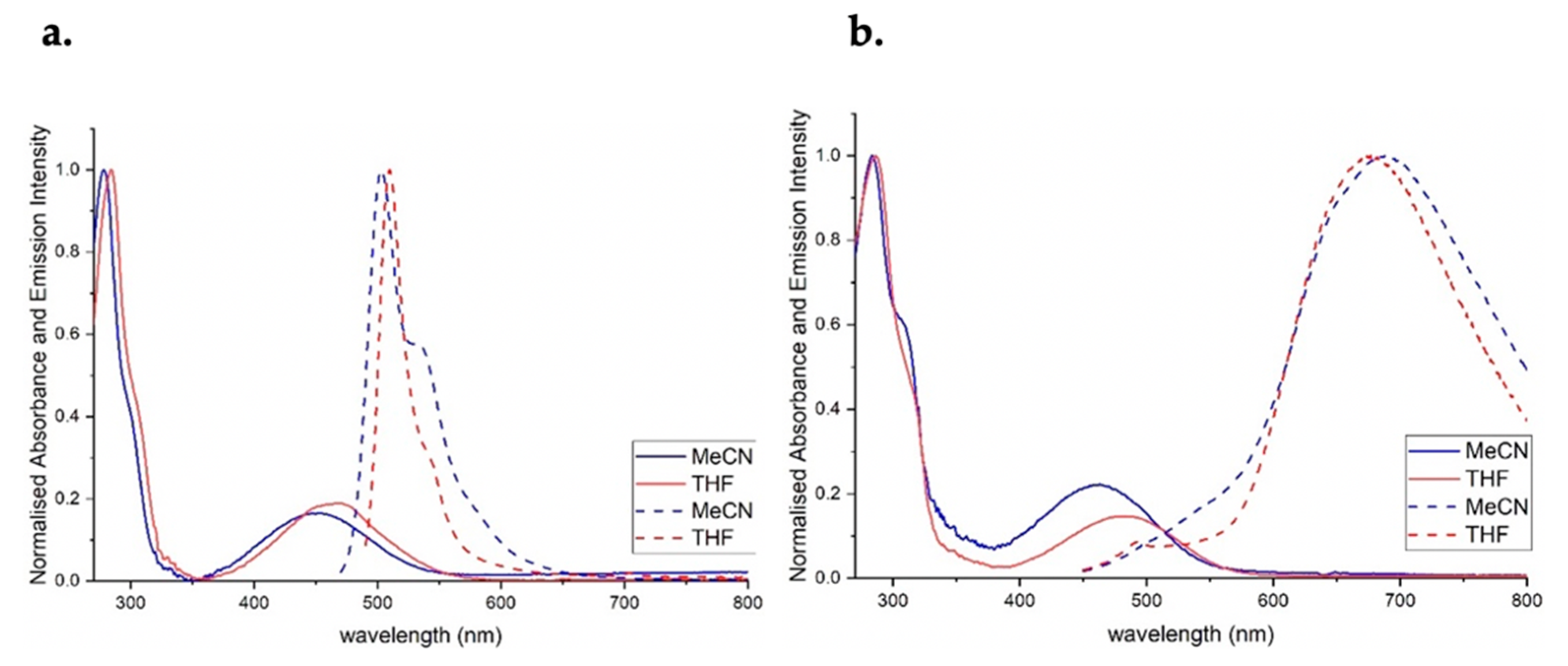 Crystals 11 01103 g004