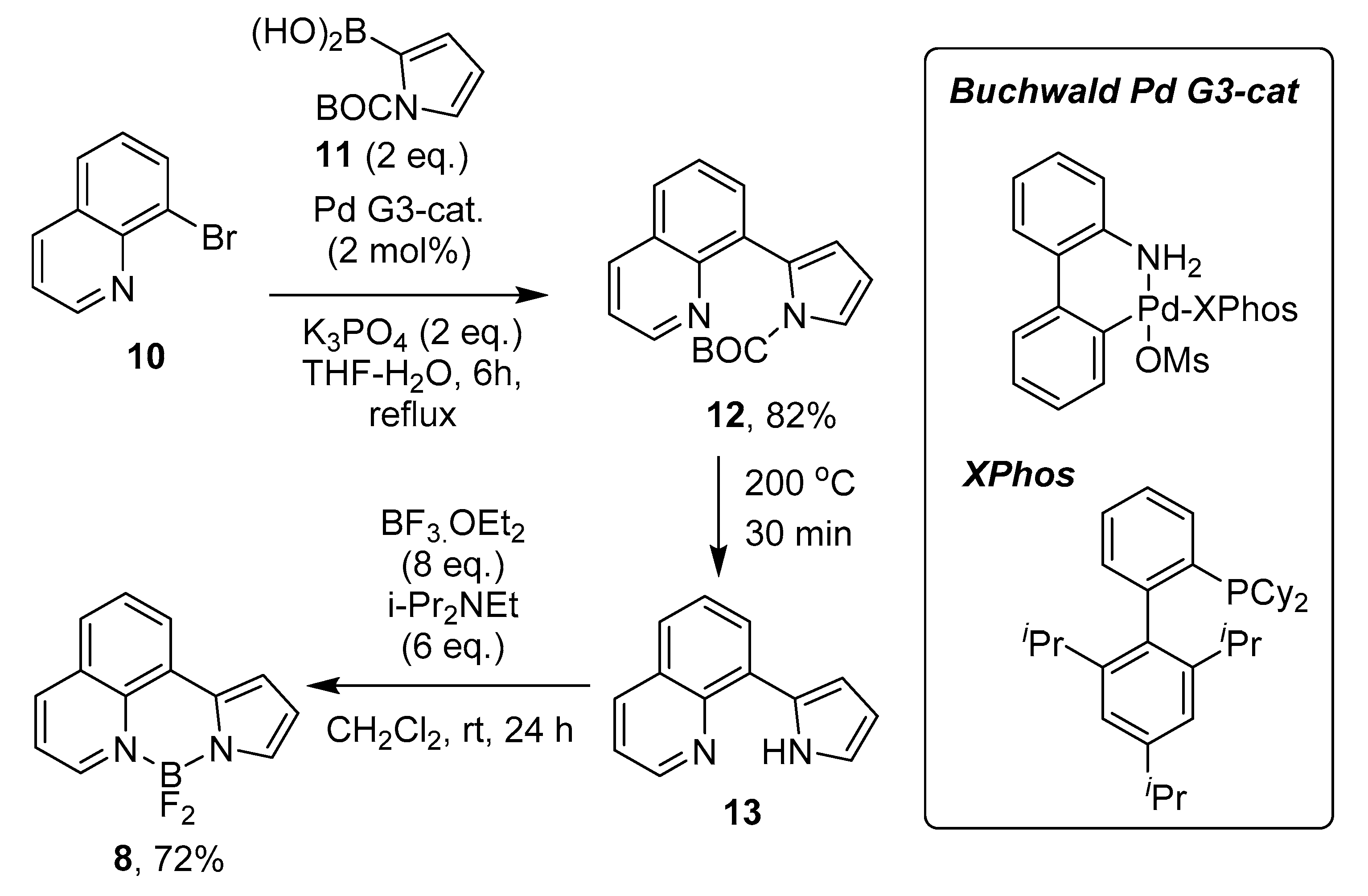 Crystals 11 01103 sch001