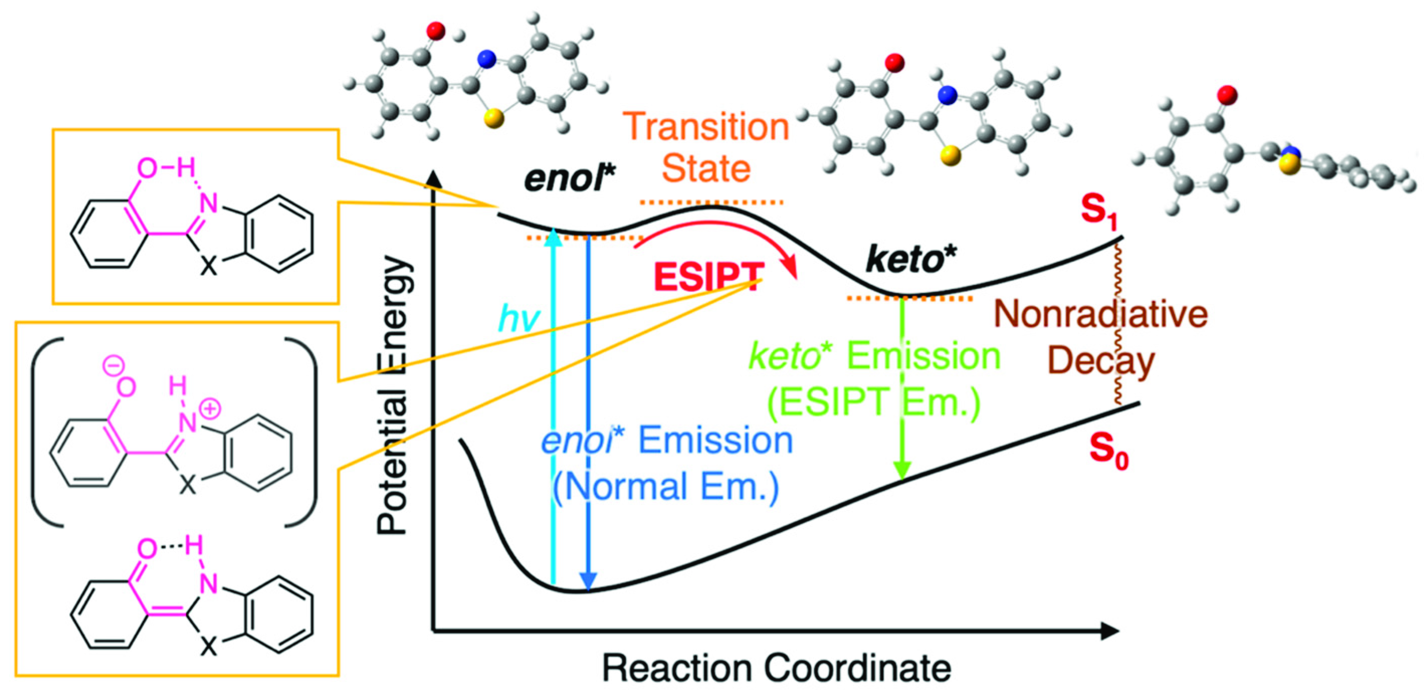 Crystals 11 01105 g001 550