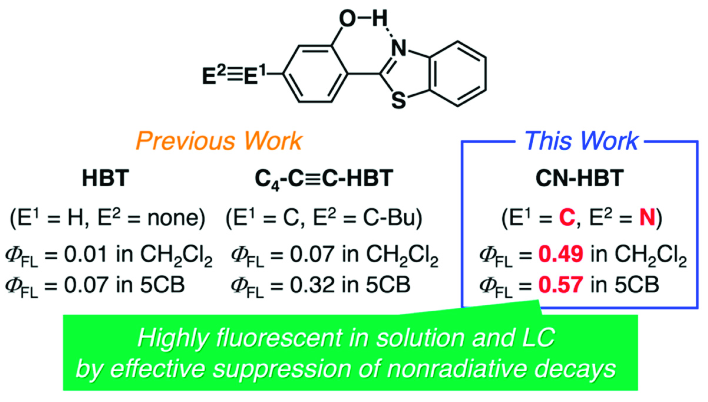 Crystals 11 01105 g002 550