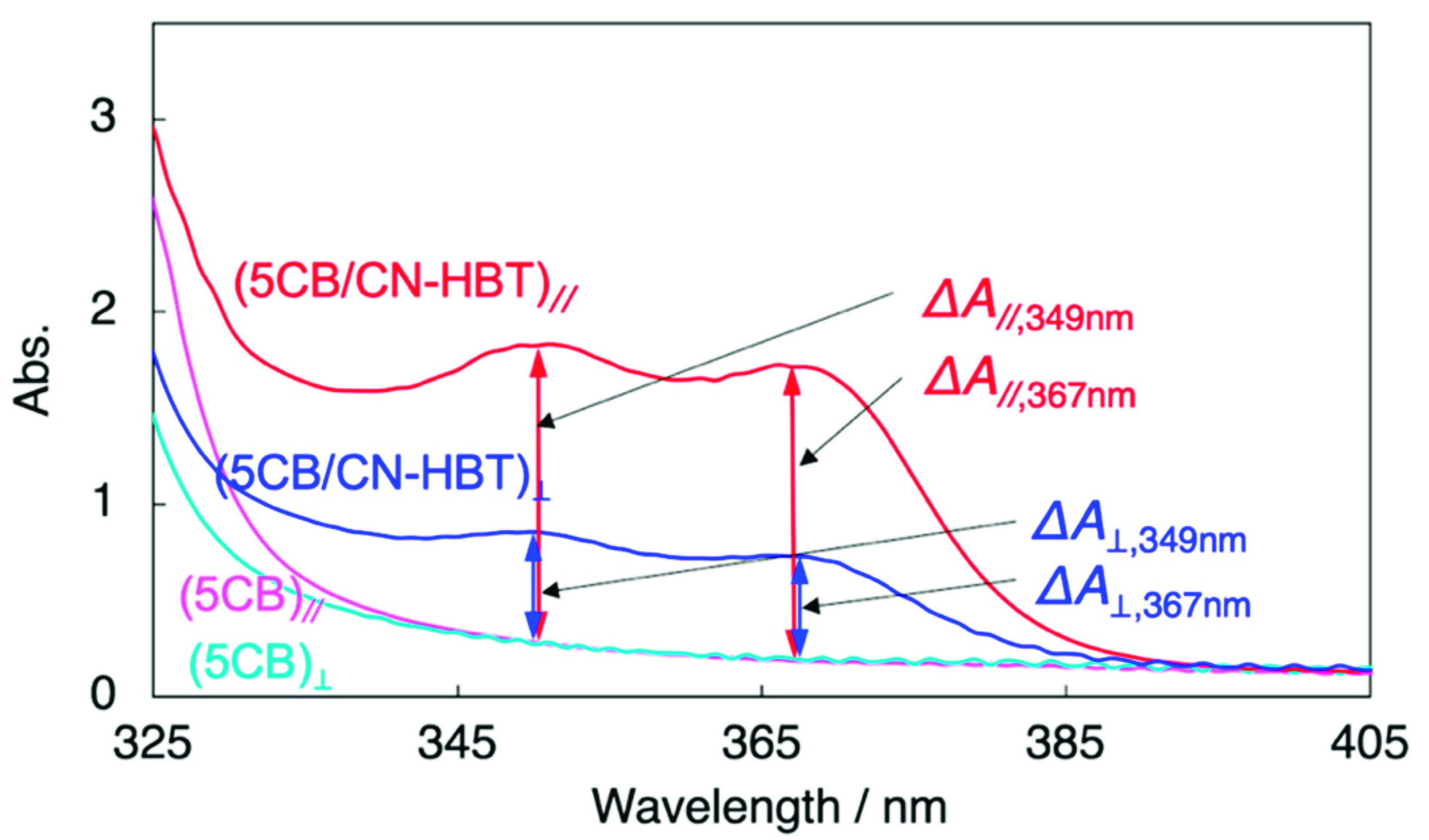 Crystals 11 01105 g005 550