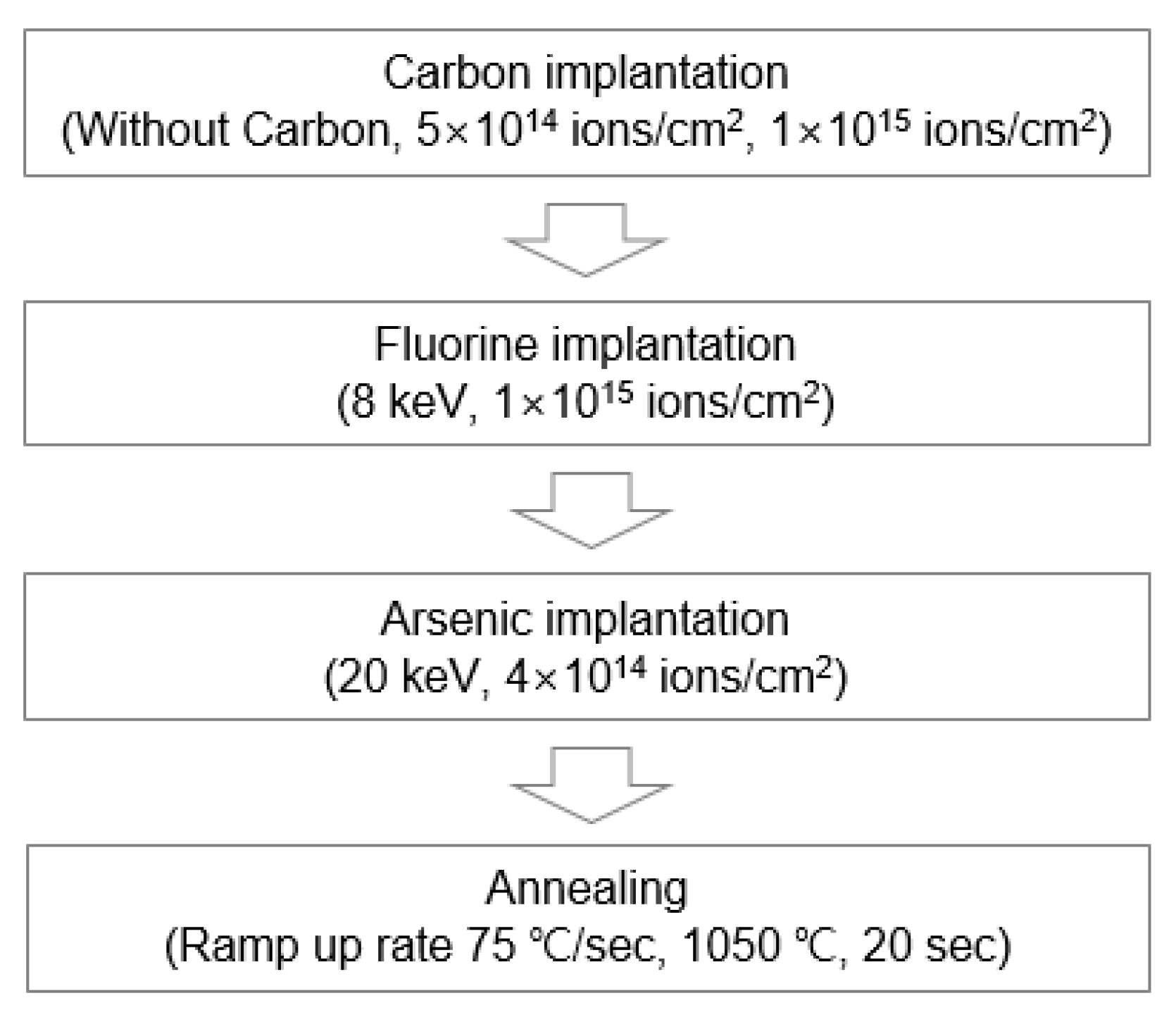 Crystals 11 01106 g002