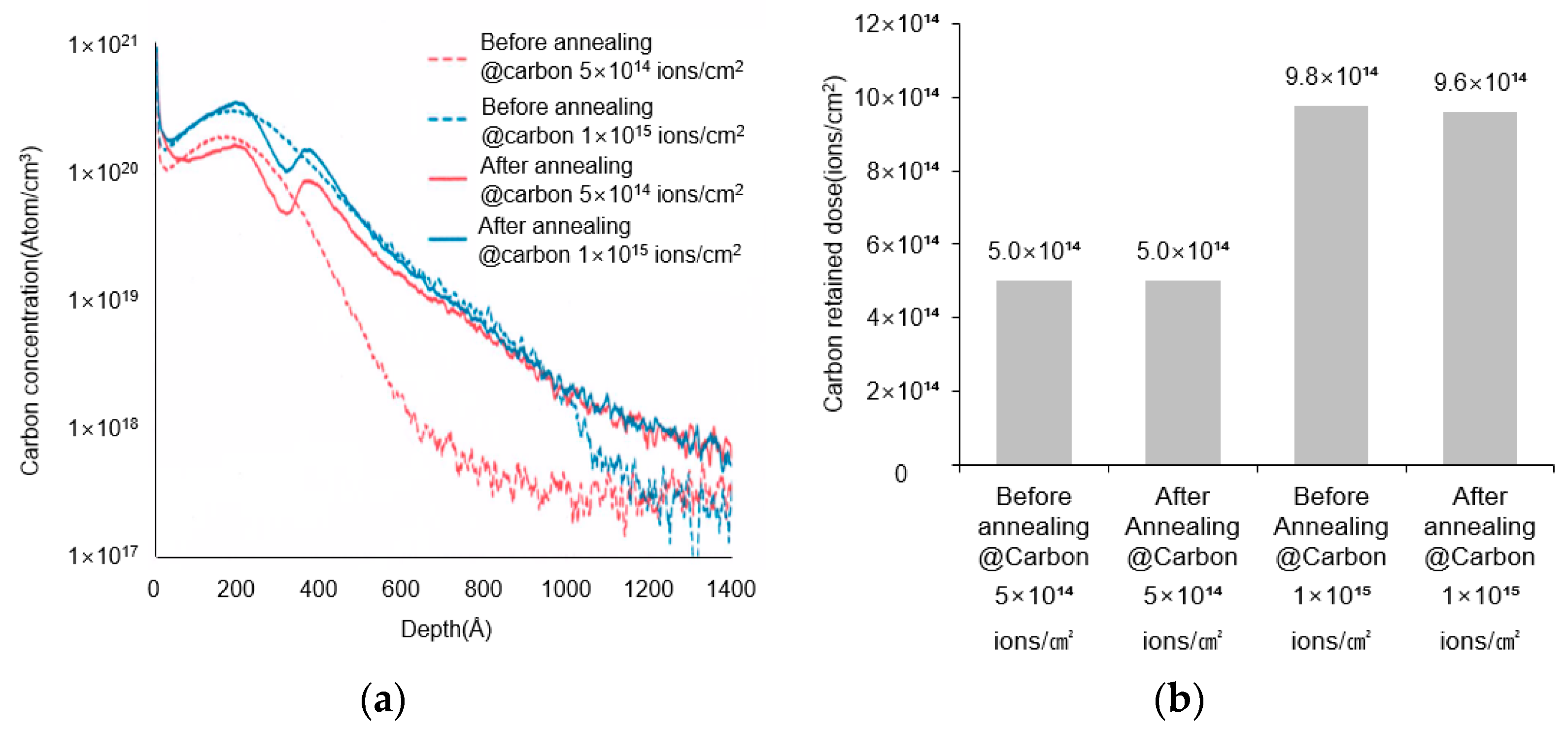 Crystals 11 01106 g003