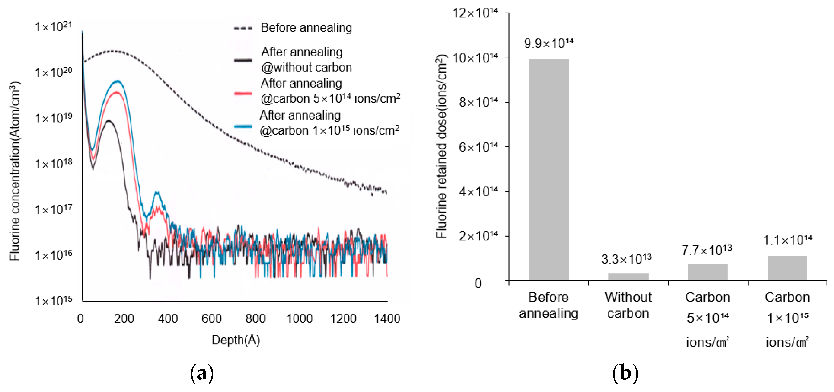 Crystals 11 01106 g004