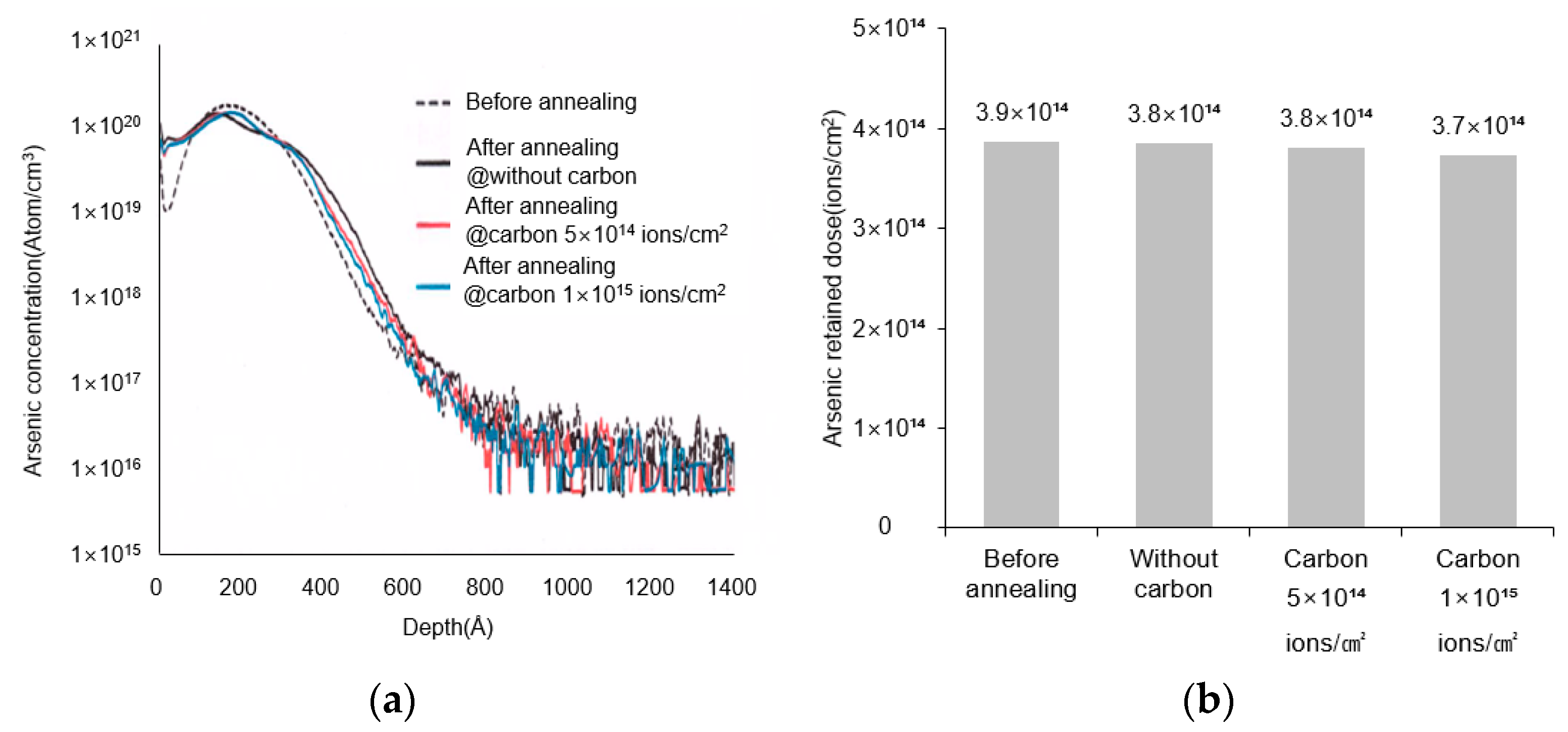 Crystals 11 01106 g005